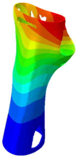 Prosthesis 06 00109 i030