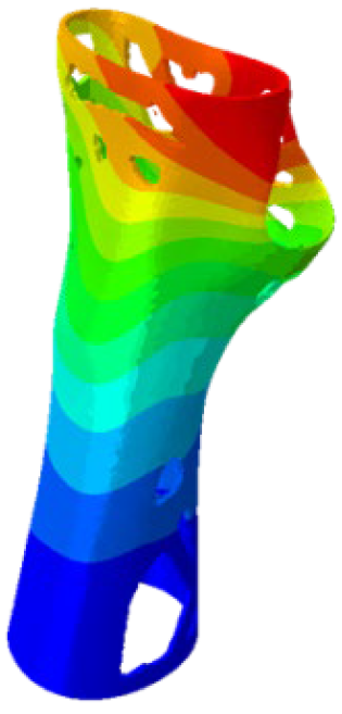 Prosthesis 06 00109 i033