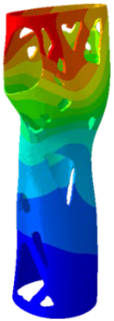 Prosthesis 06 00109 i034