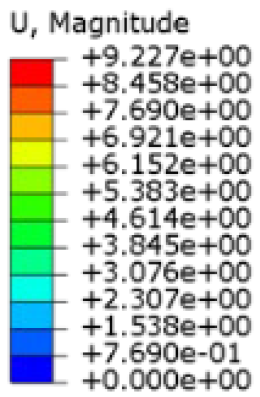 Prosthesis 06 00109 i035
