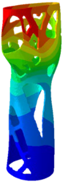 Prosthesis 06 00109 i037