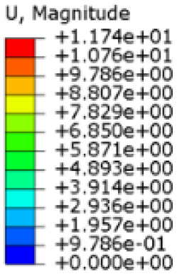 Prosthesis 06 00109 i038