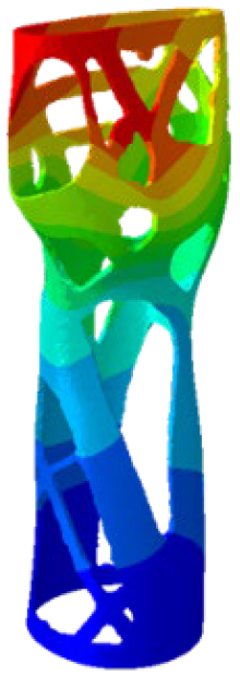 Prosthesis 06 00109 i040