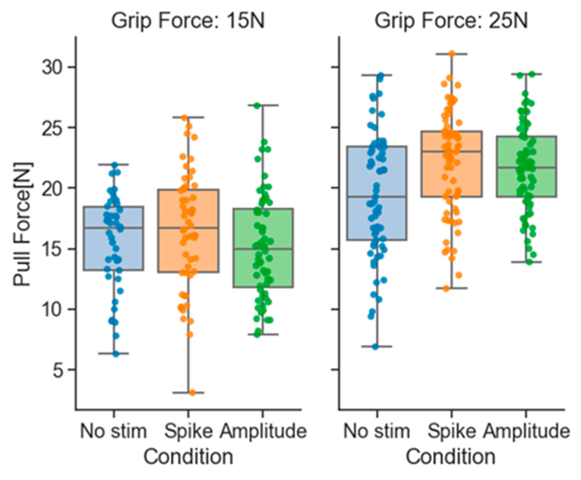 Prosthesis 07 00003 g006