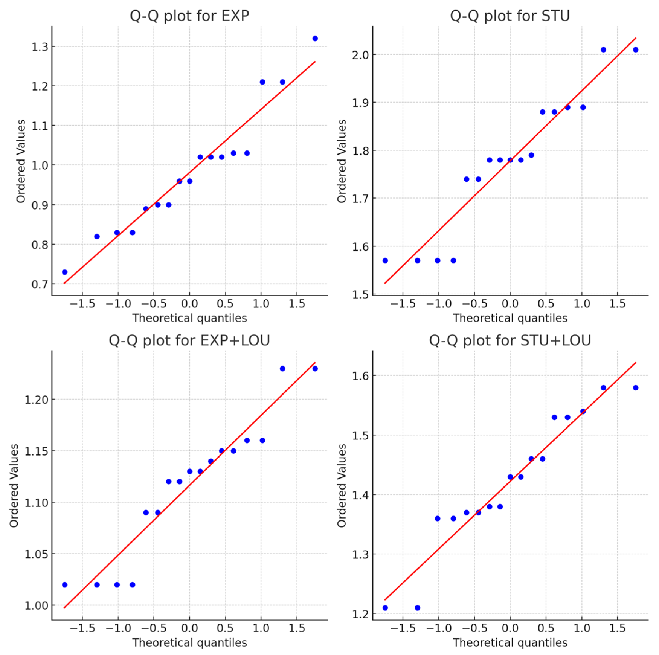 Prosthesis 07 00005 g010 Prosthesis 07 00005 g010