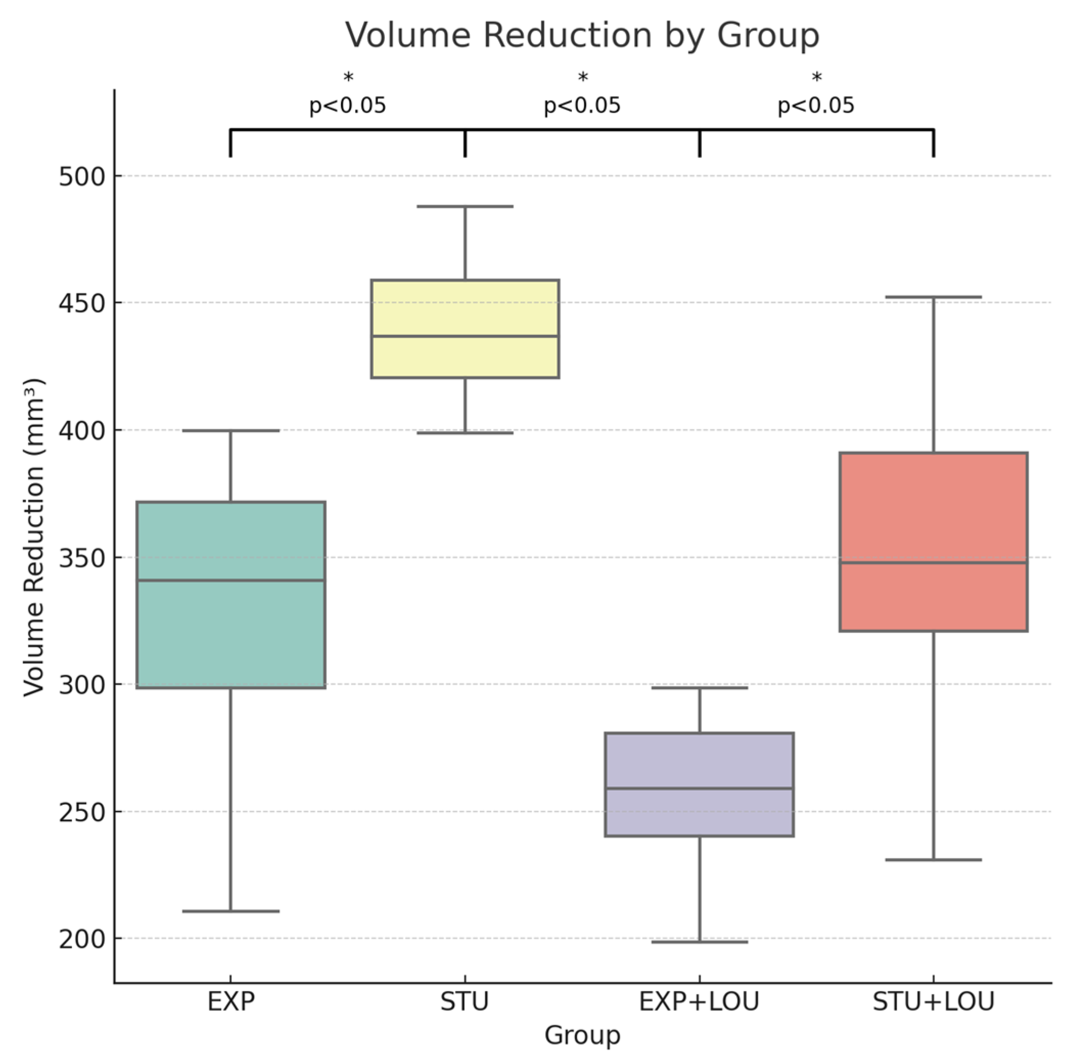 Prosthesis 07 00005 g011 Prosthesis 07 00005 g011