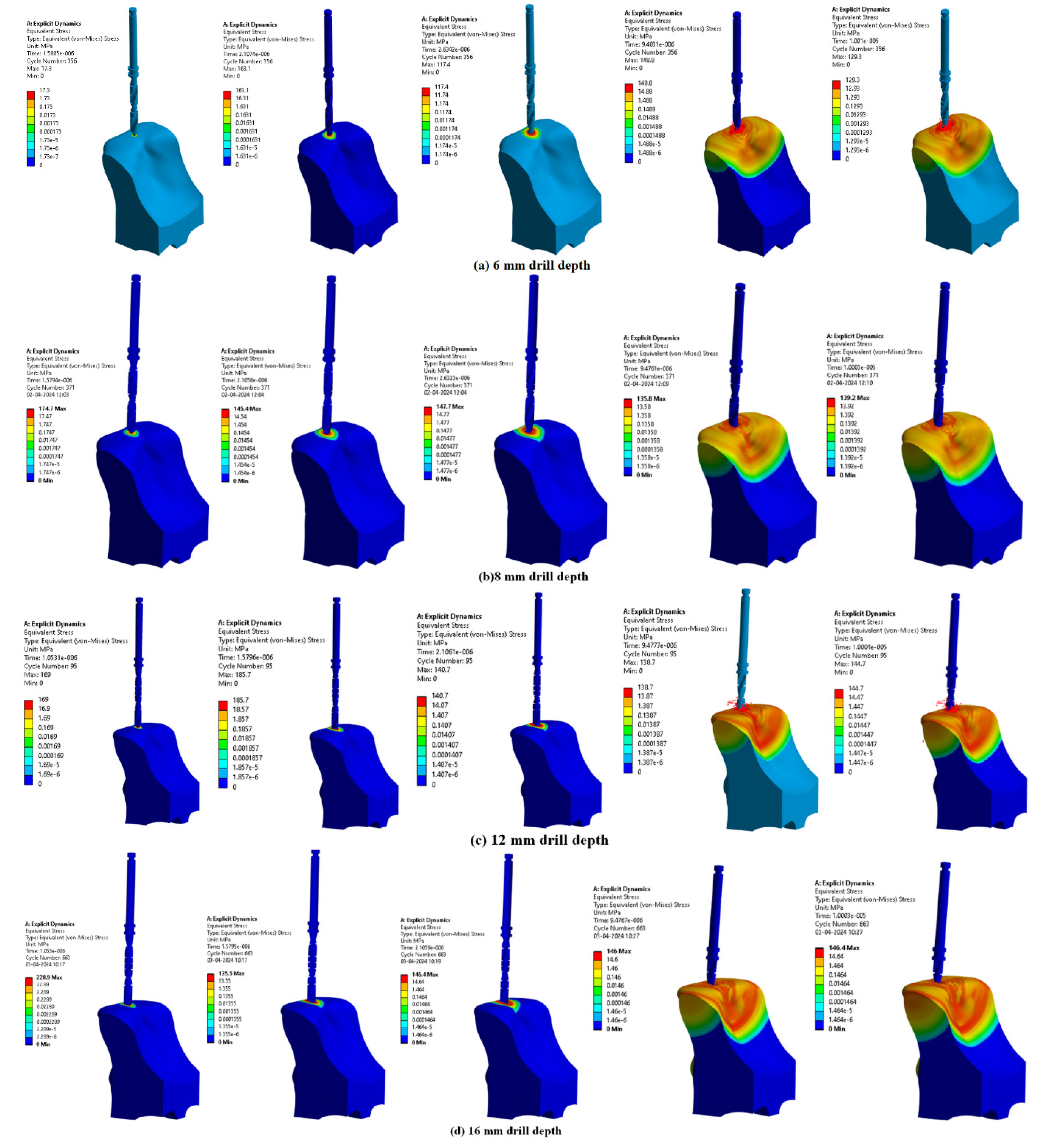 Prosthesis 07 00008 g005