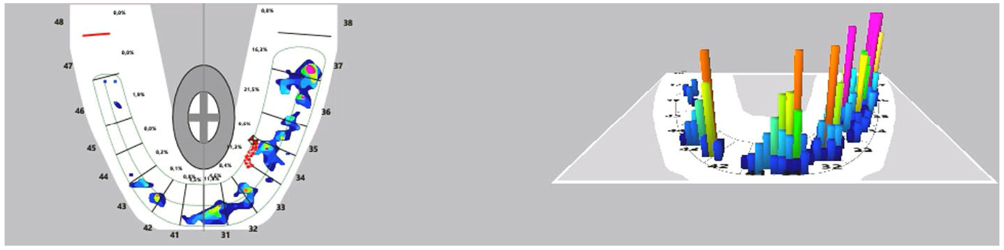 Prosthesis 07 00022 g017