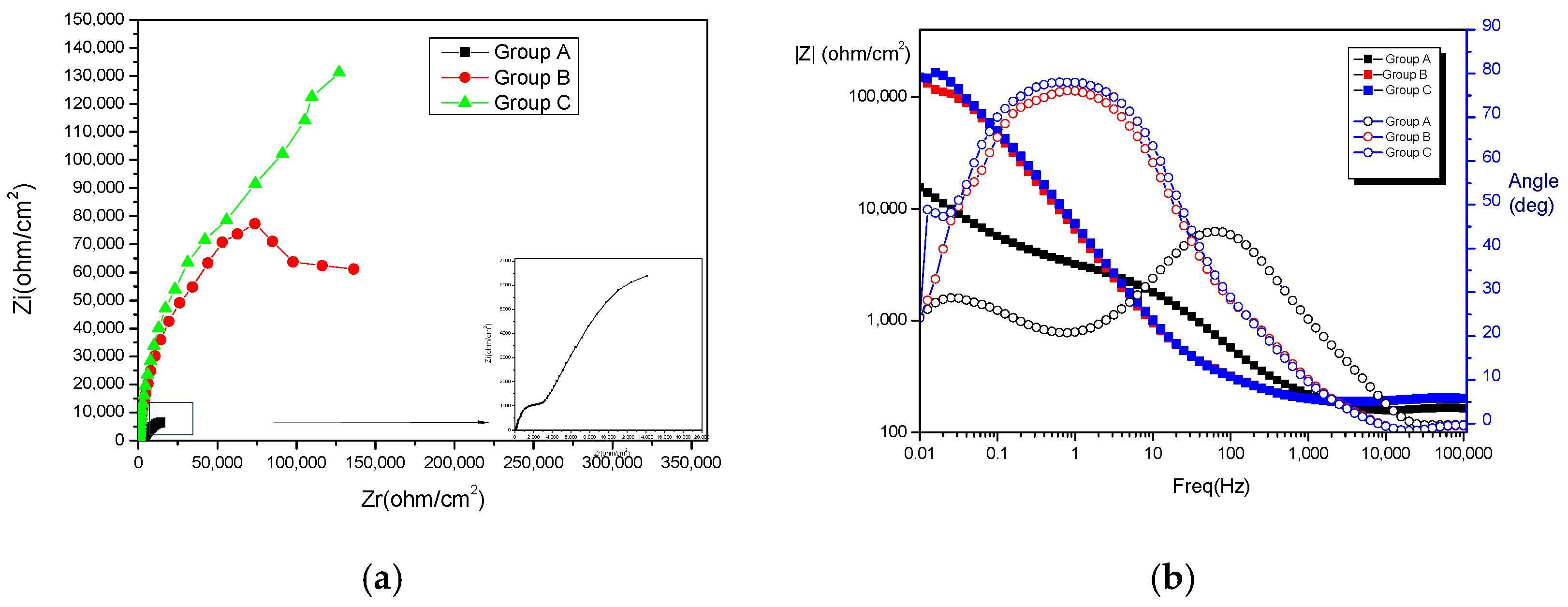 Prosthesis 07 00027 g007a