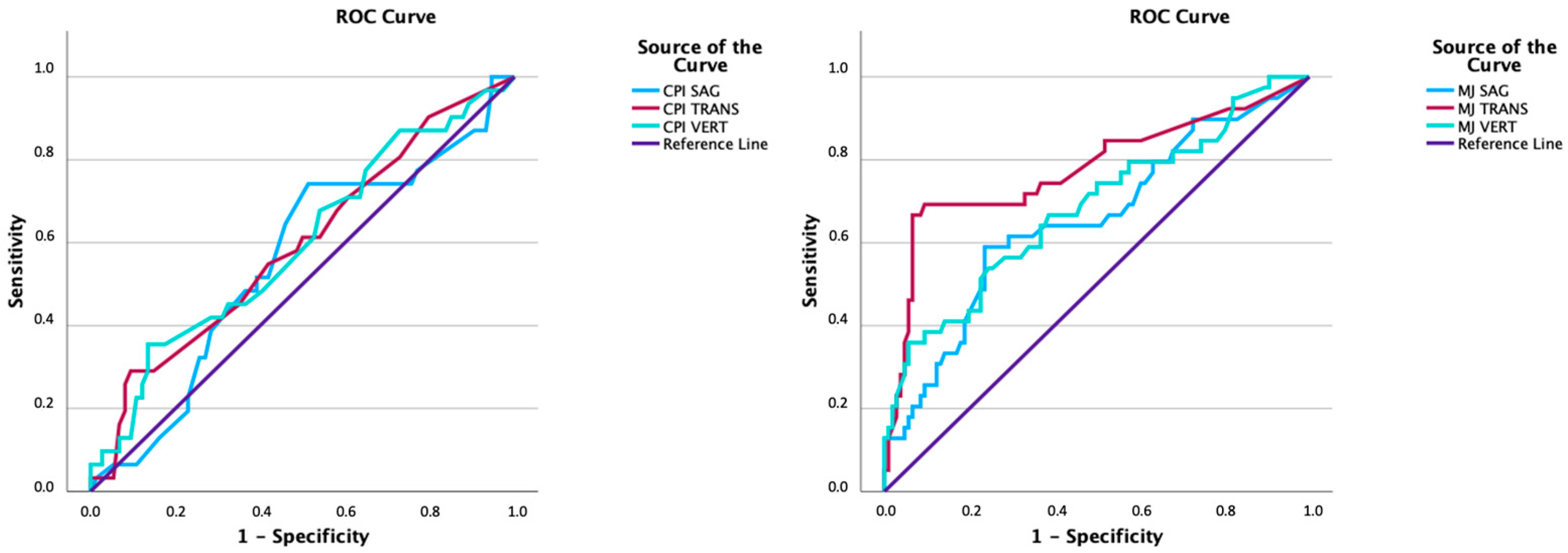 Prosthesis 07 00040 g002