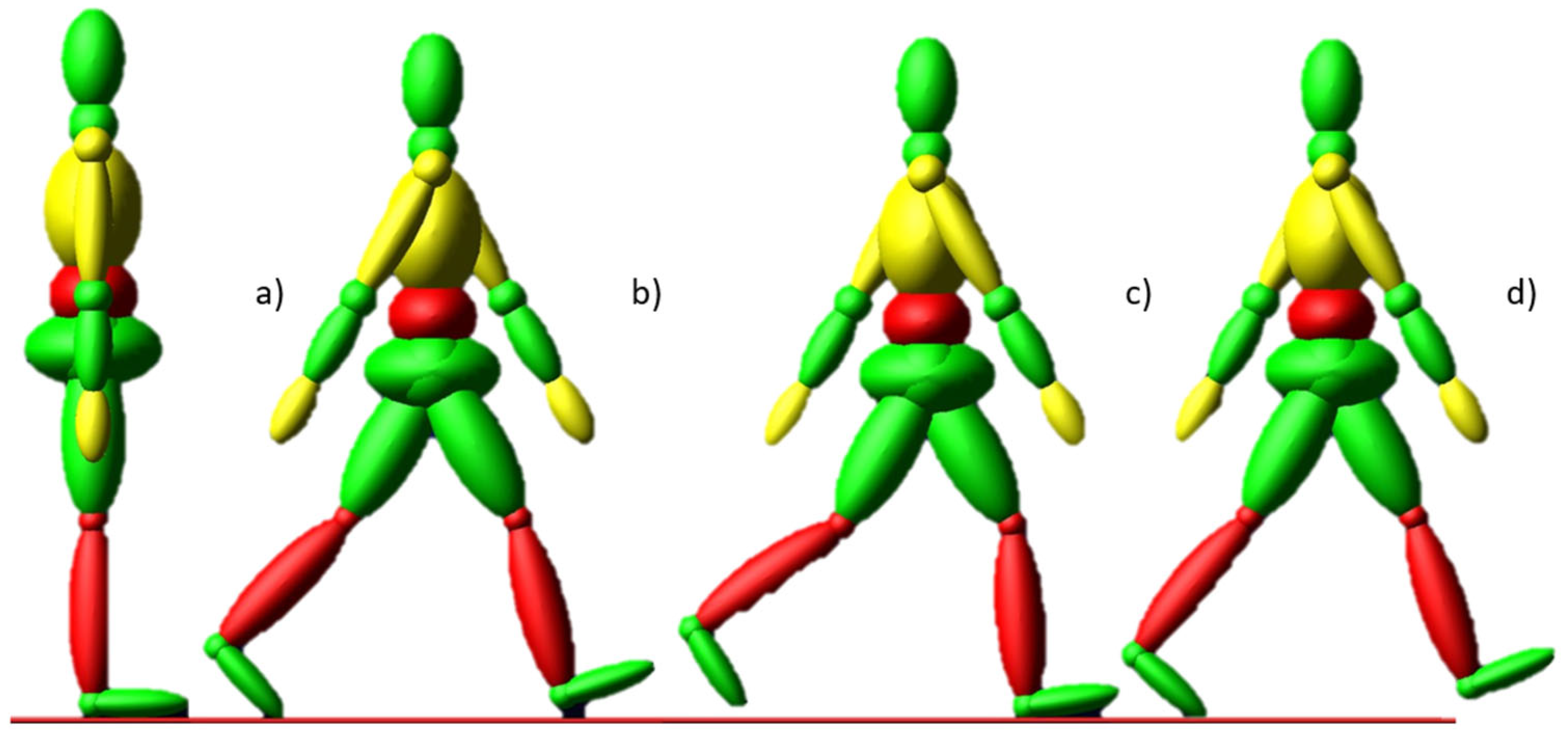 Prosthesis 07 00044 g003