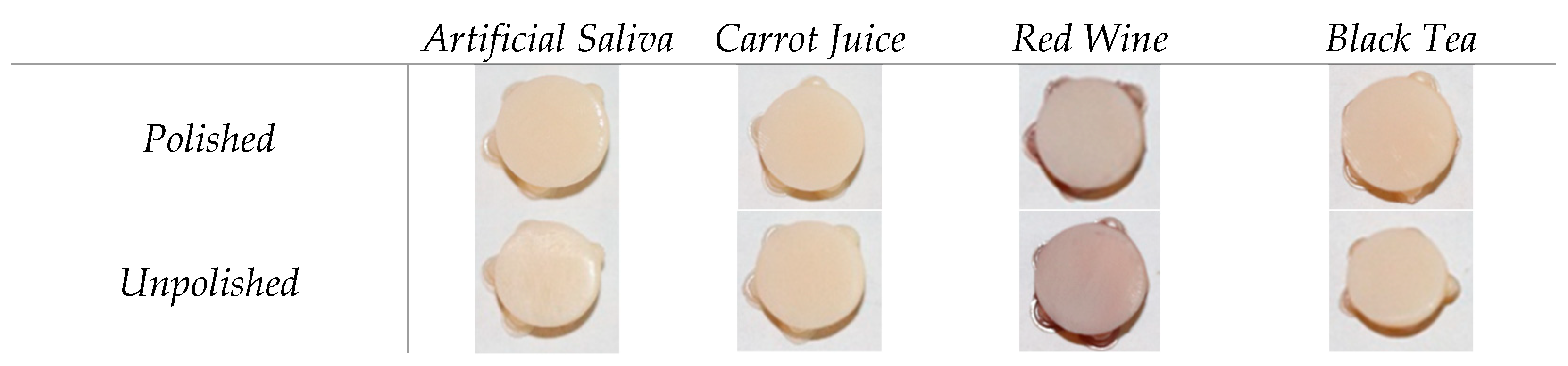 Prosthesis 07 00047 g002