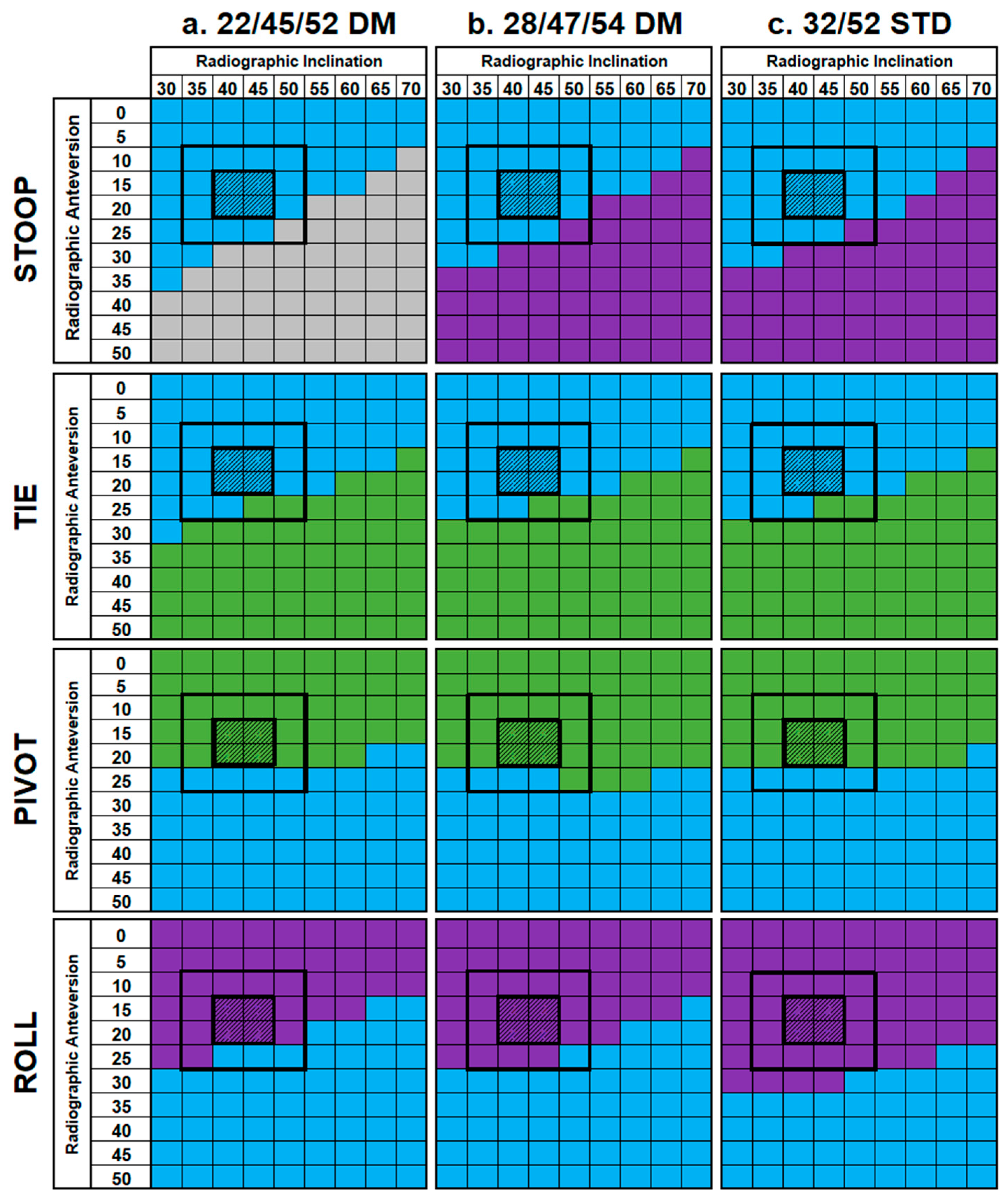 Prosthesis 07 00059 g004