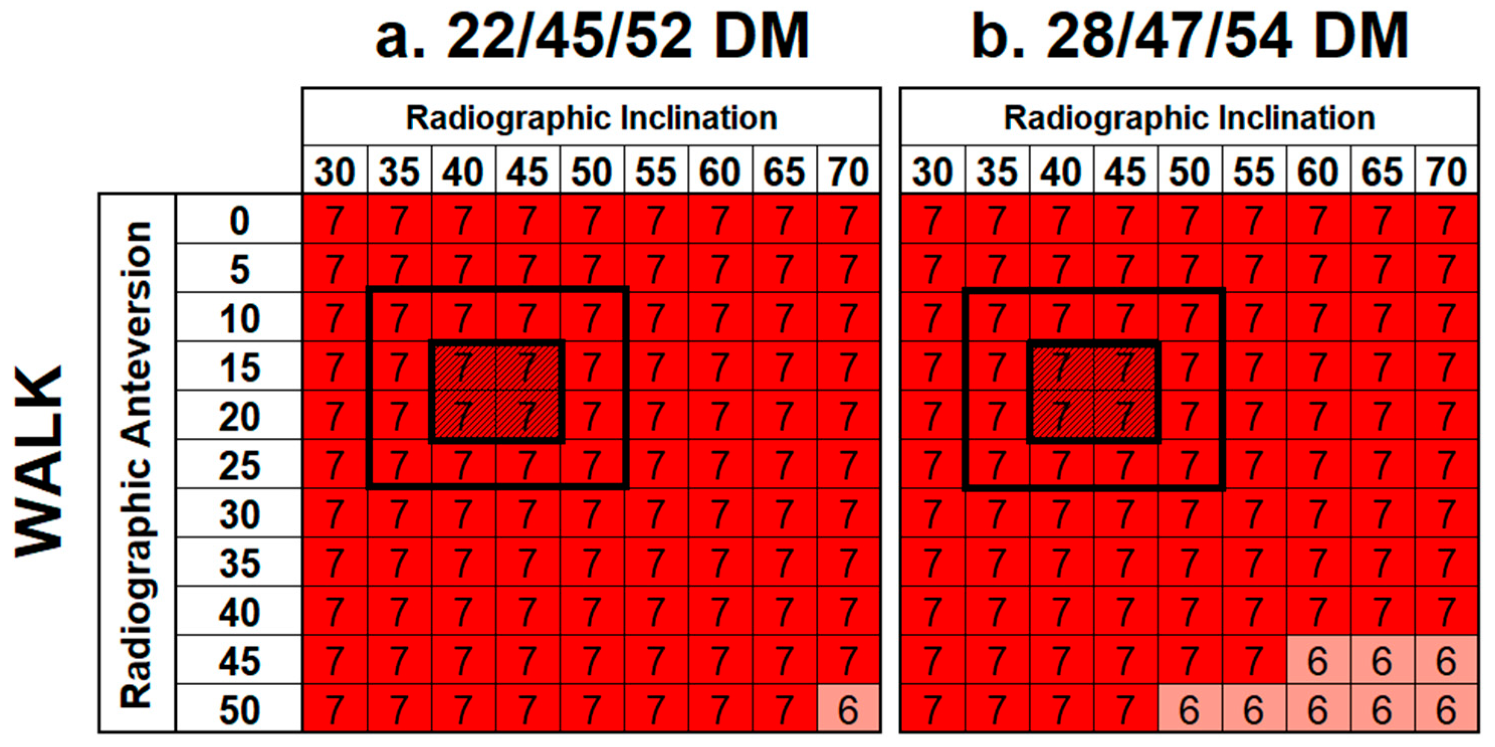 Prosthesis 07 00059 g007