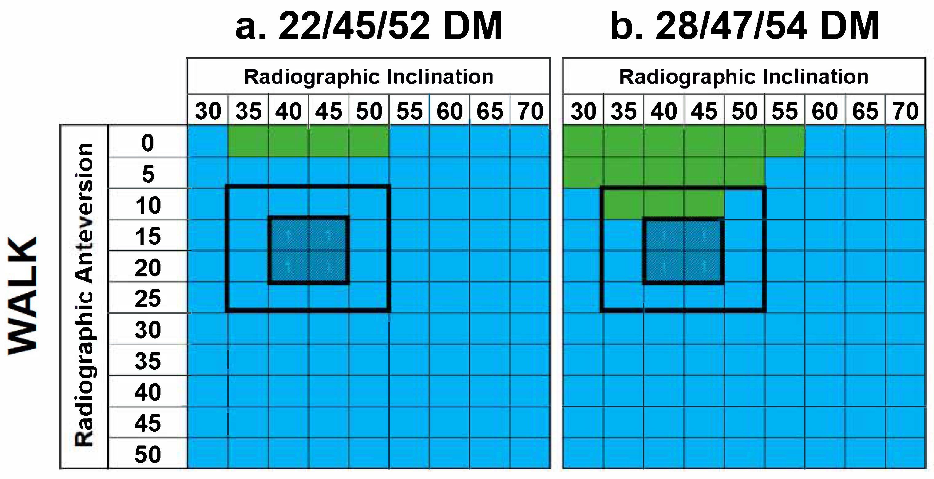 Prosthesis 07 00059 g008