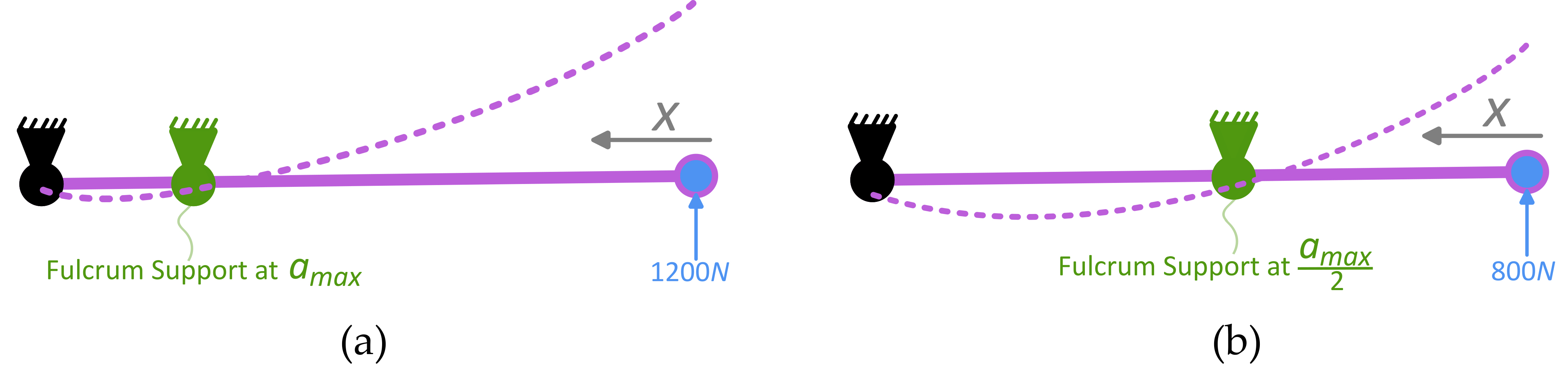 Prosthesis 07 00061 g005