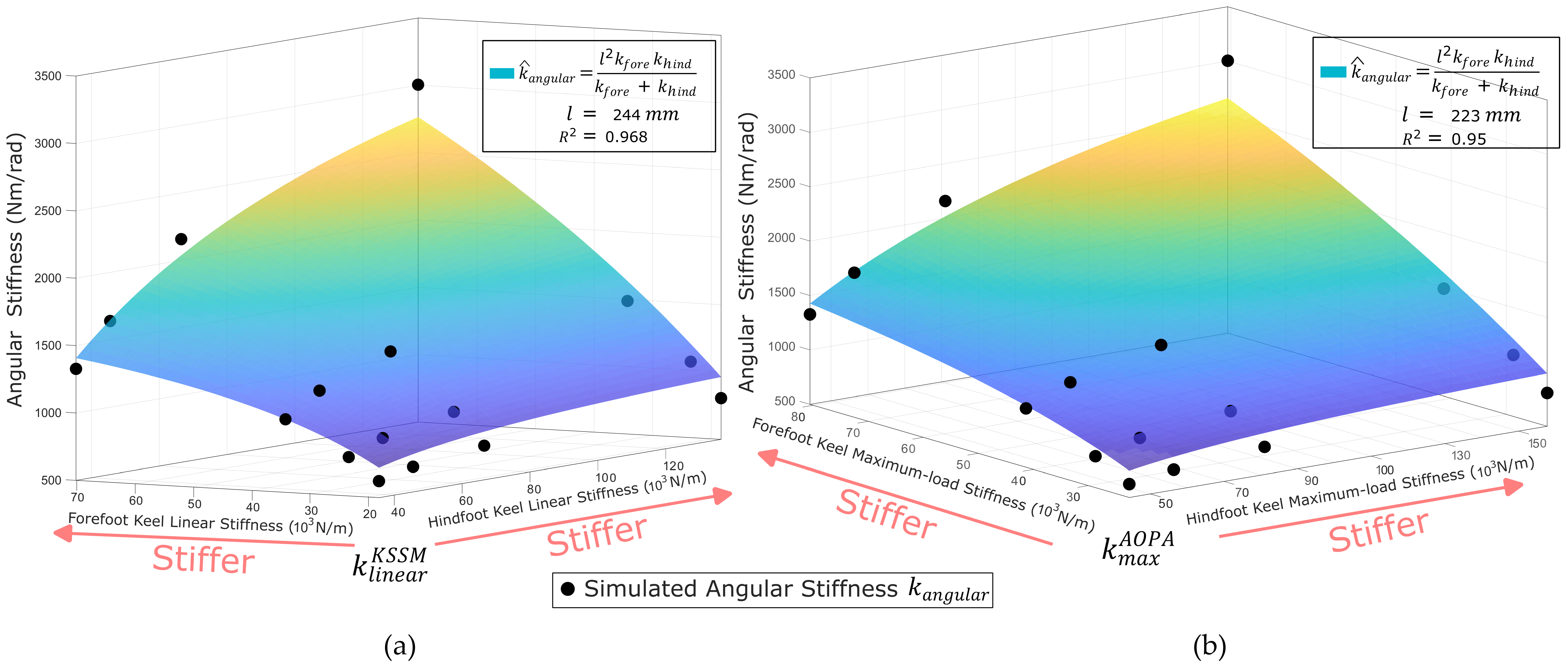 Prosthesis 07 00061 g021