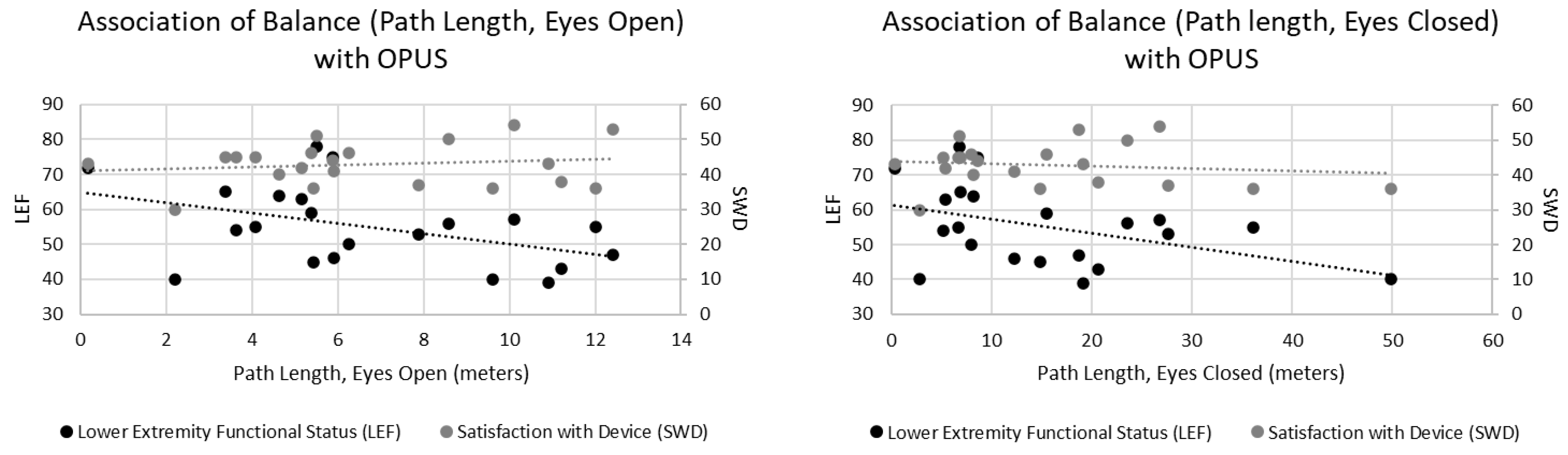 Prosthesis 07 00066 g002a