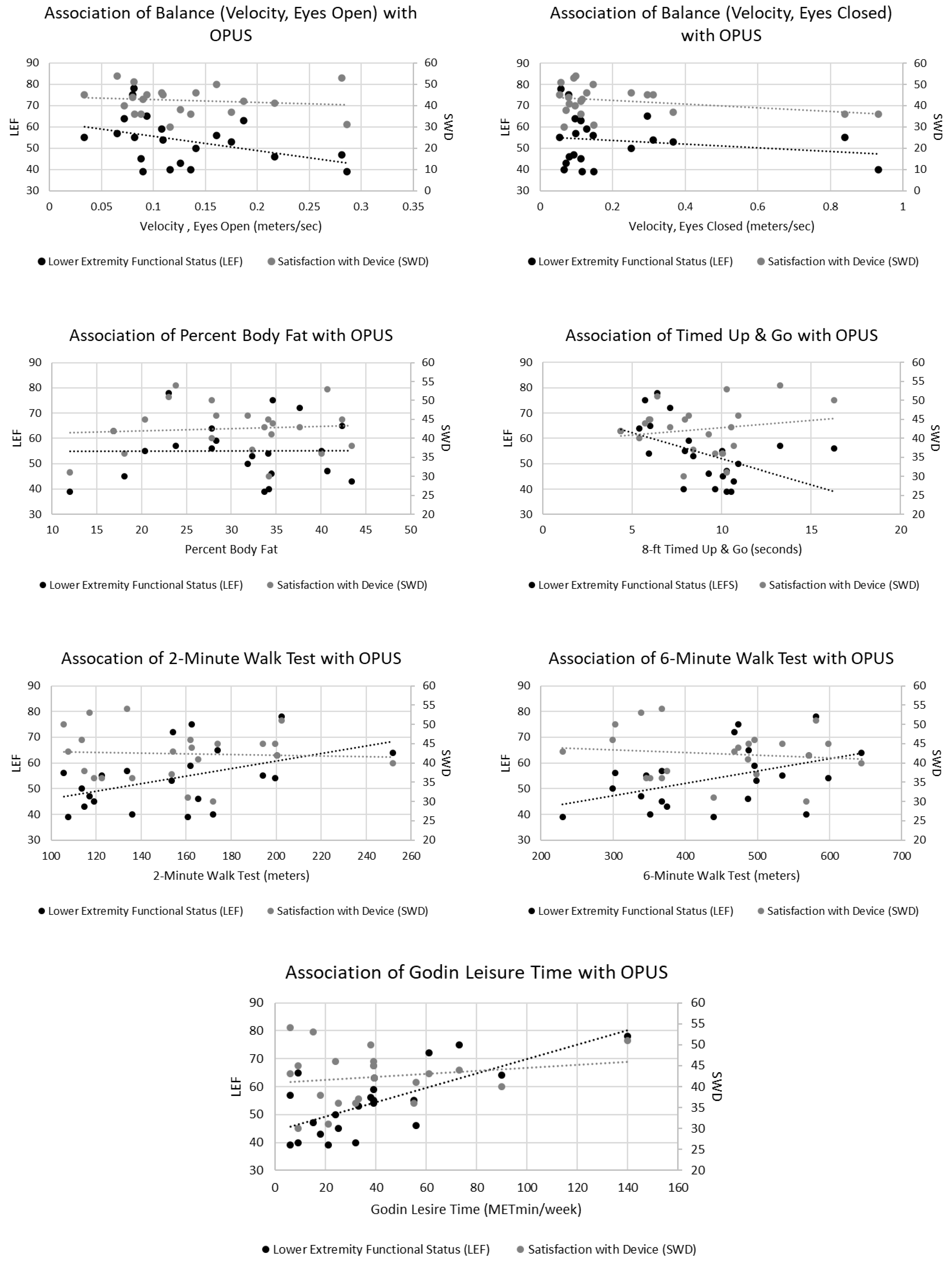 Prosthesis 07 00066 g002b