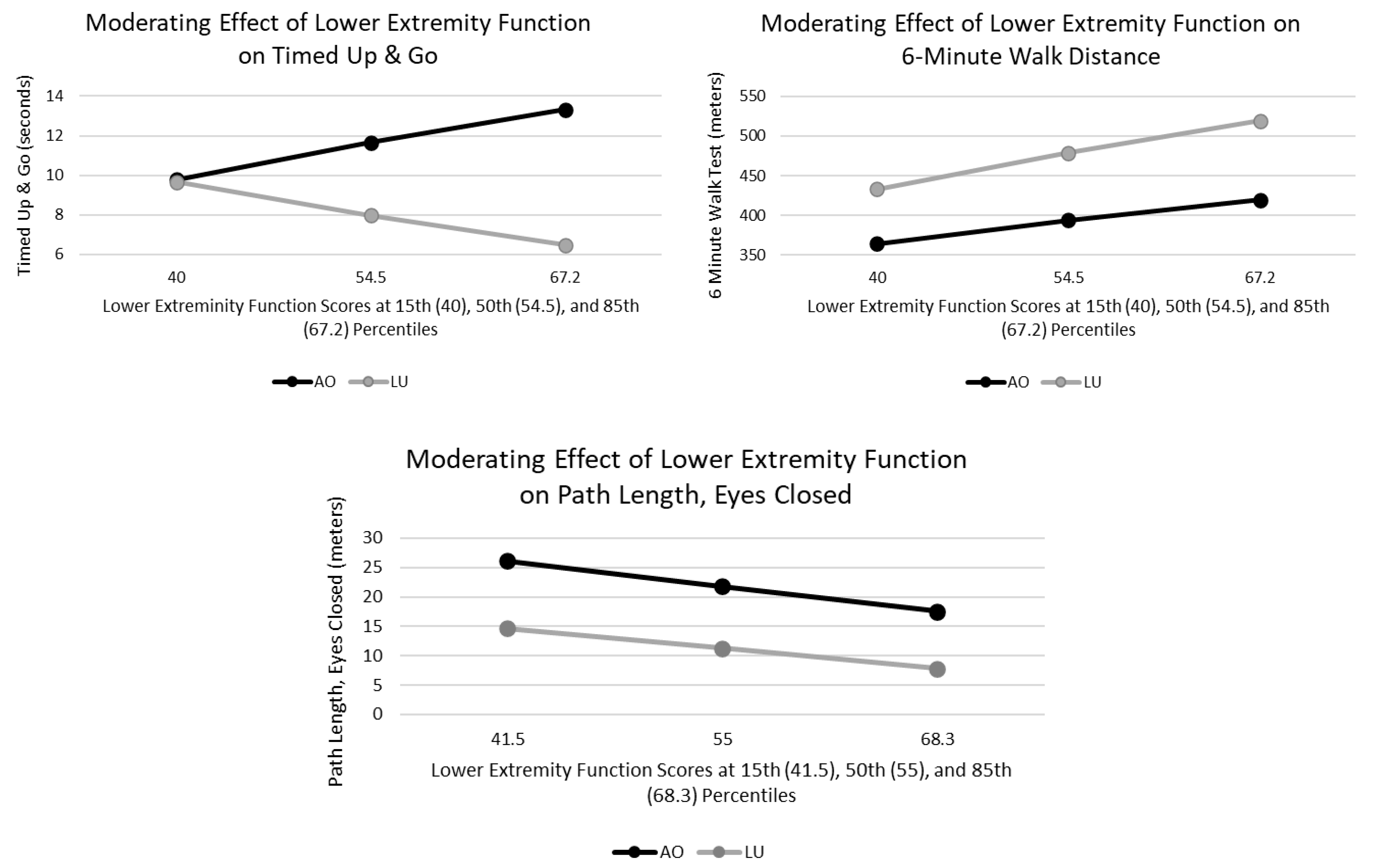 Prosthesis 07 00066 g003