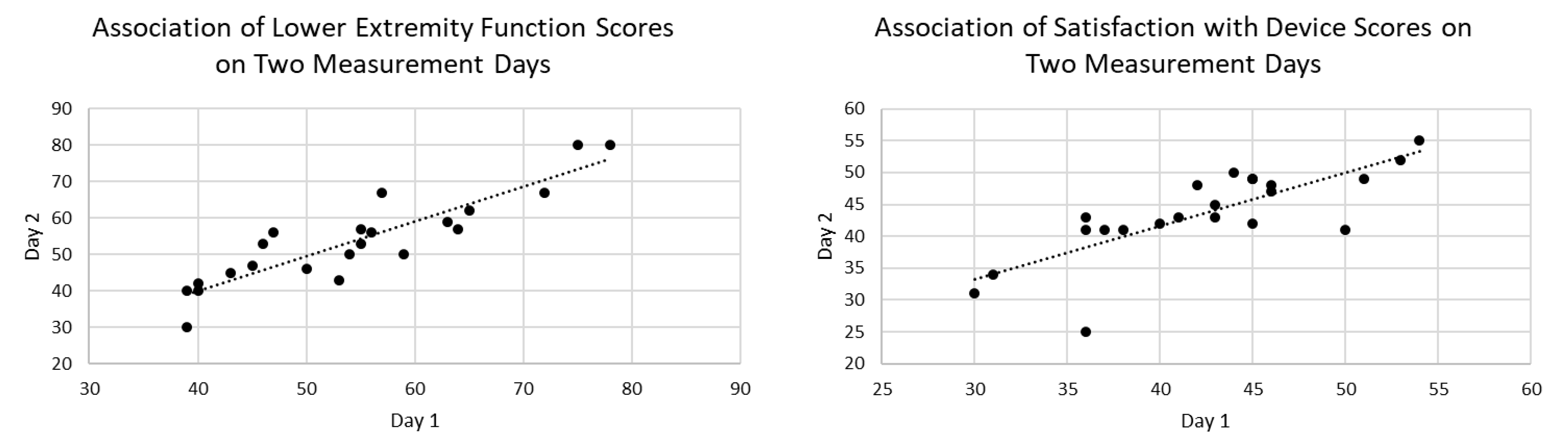 Prosthesis 07 00066 g004