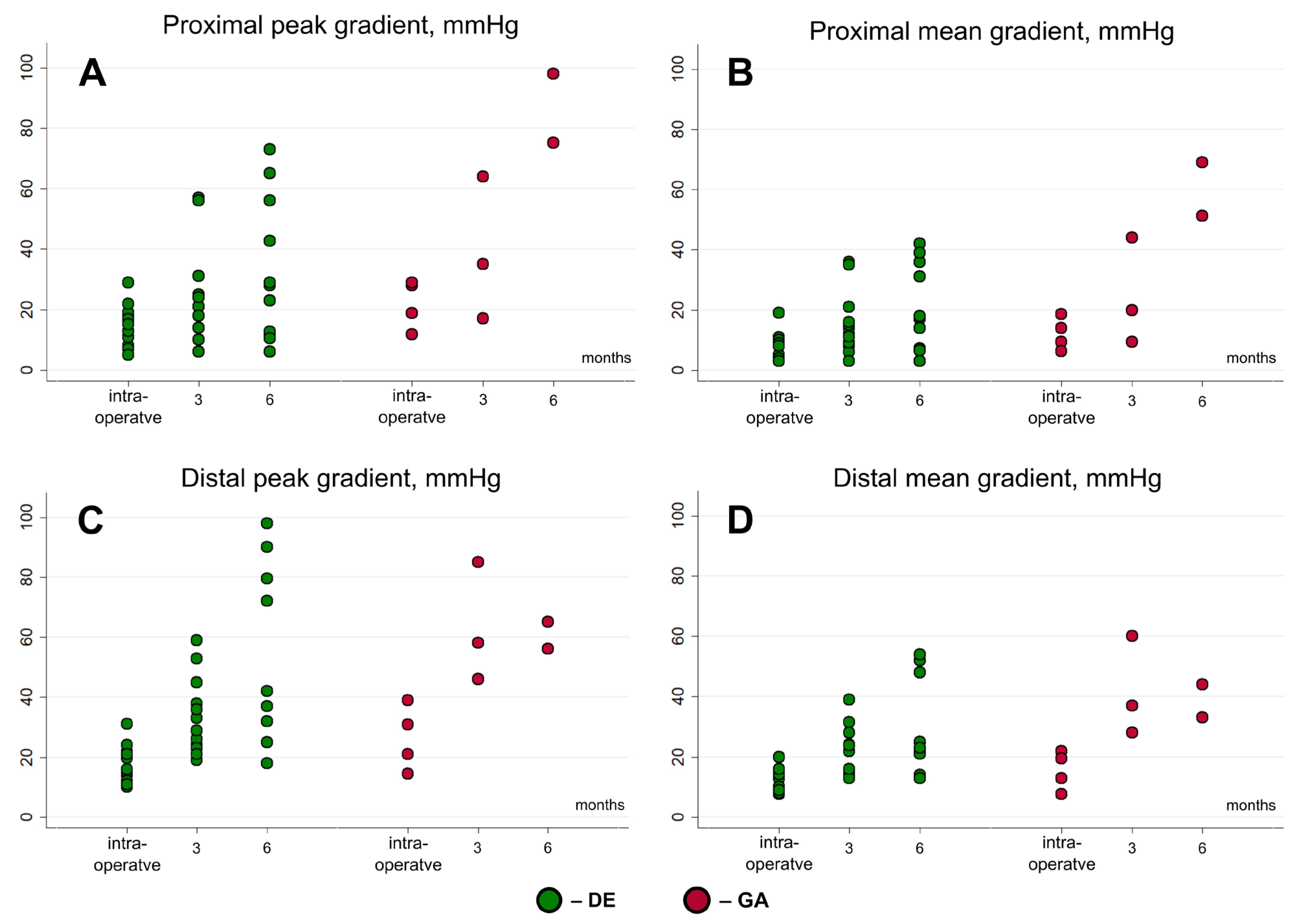 Prosthesis 07 00067 g004