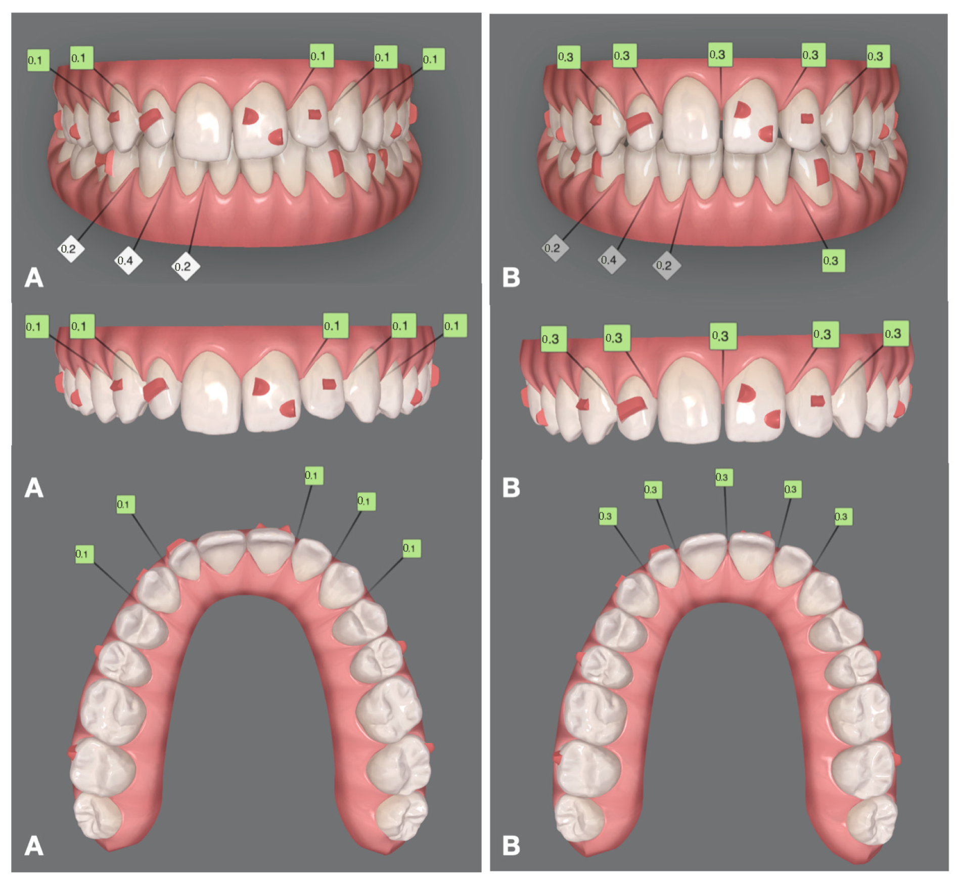 Prosthesis 07 00068 g007