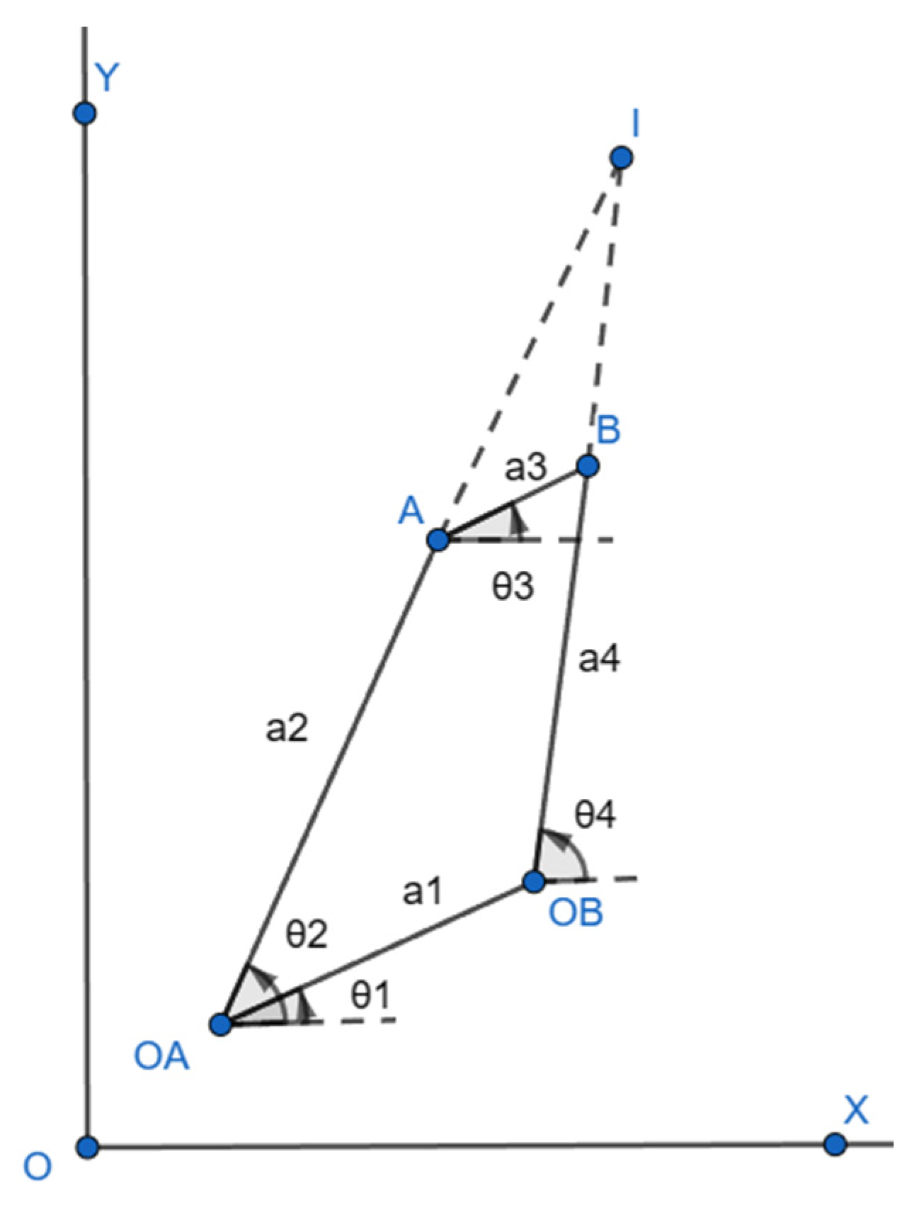 Prosthesis 07 00072 g001