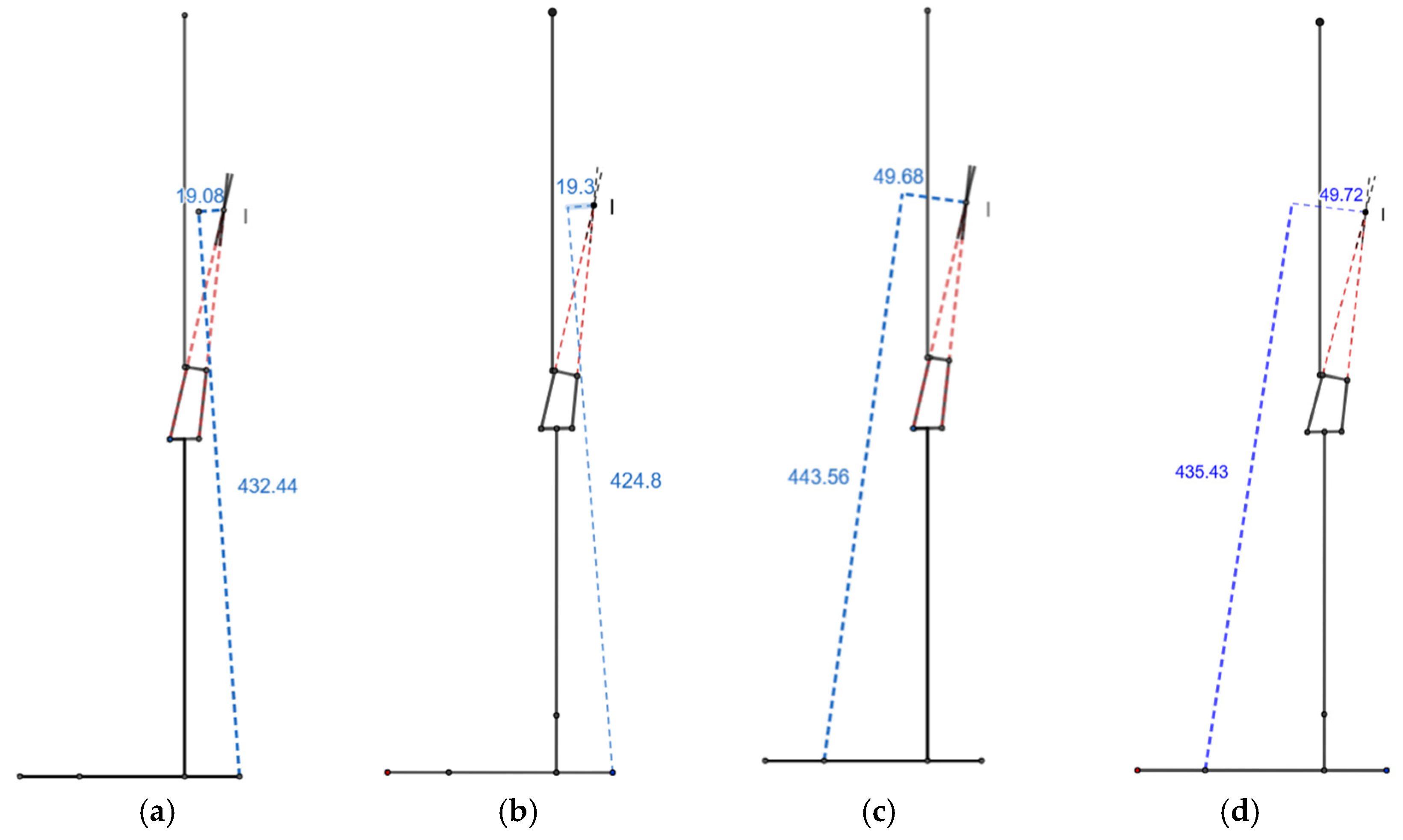 Prosthesis 07 00072 g004