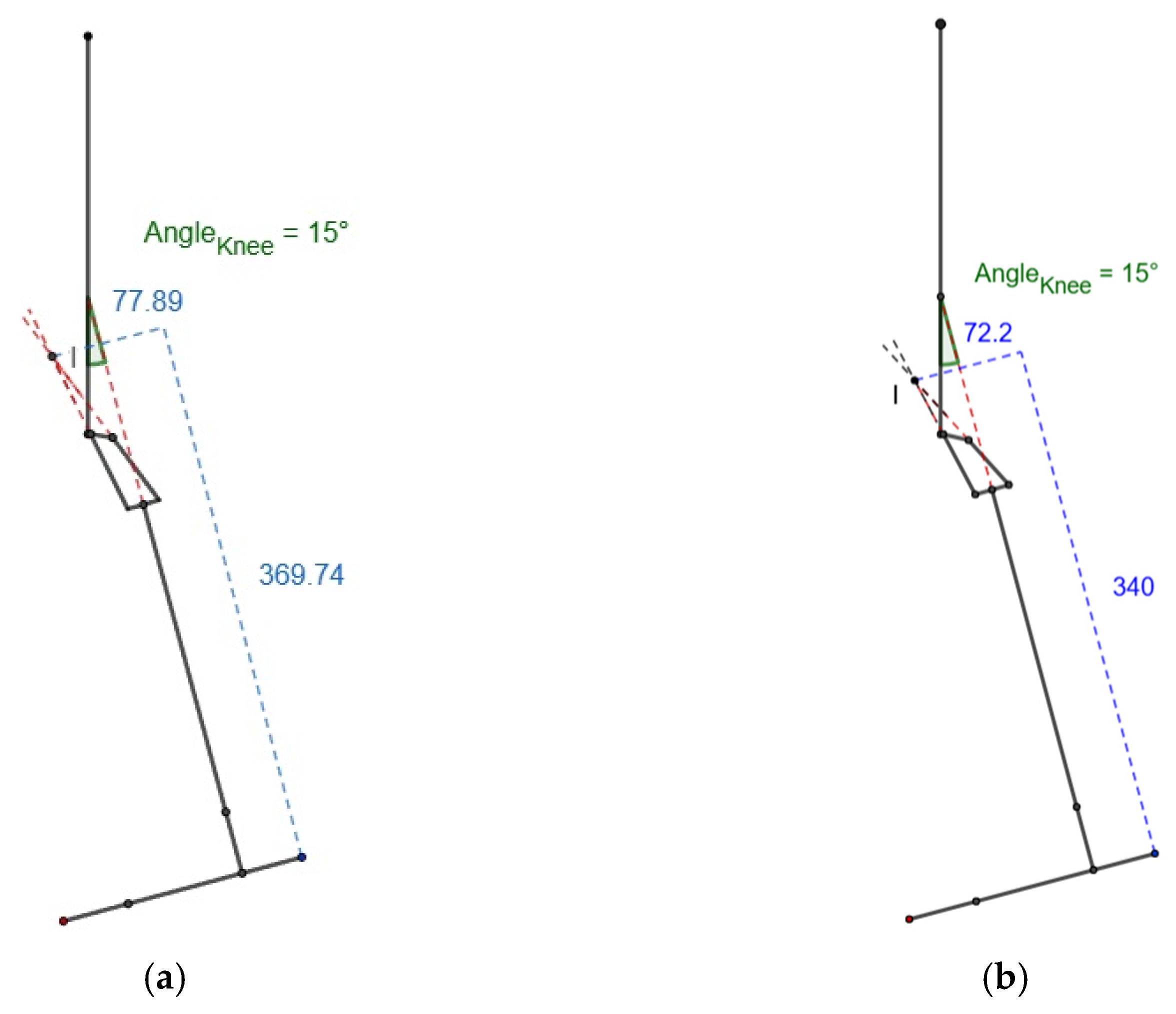 Prosthesis 07 00072 g006