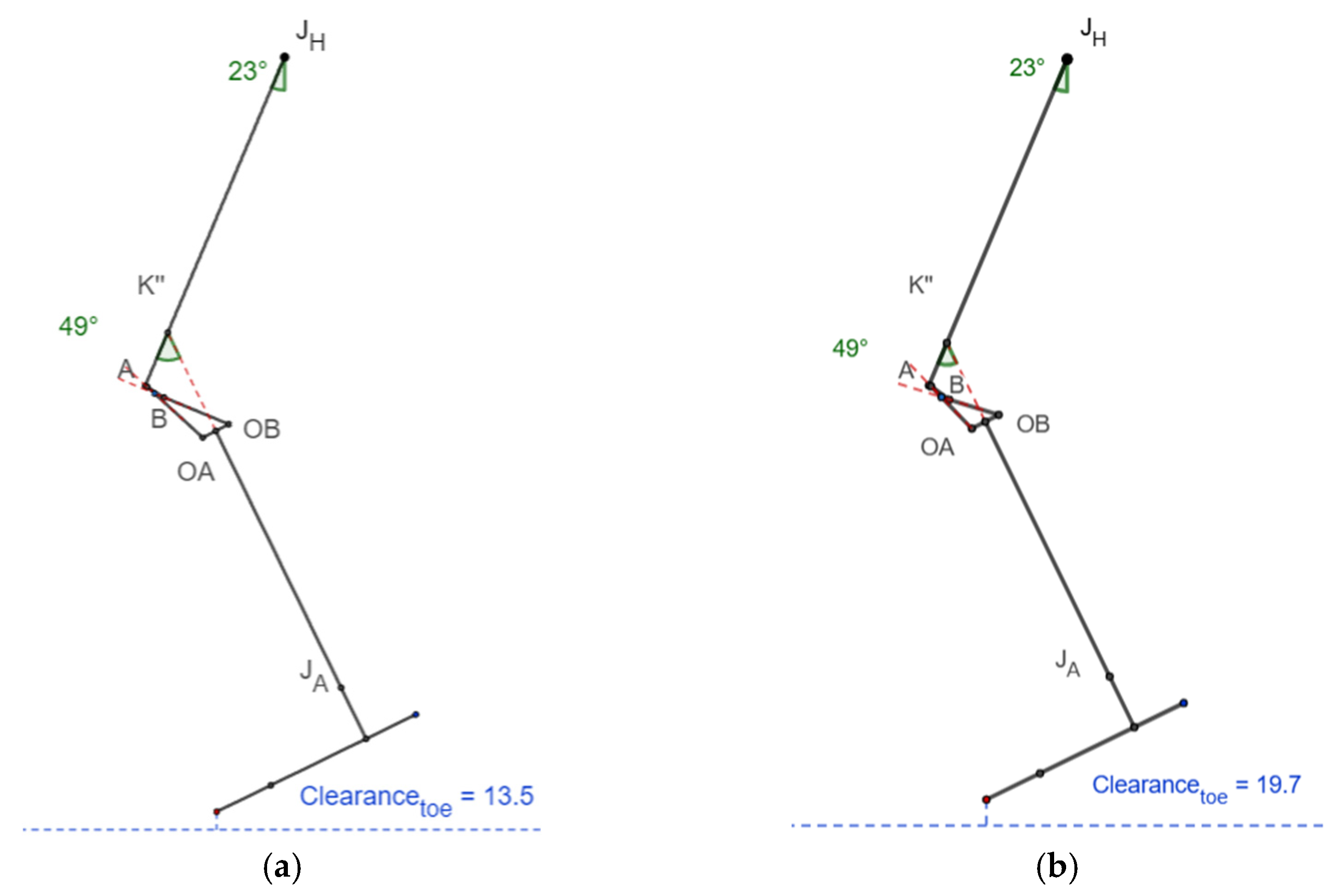 Prosthesis 07 00072 g009