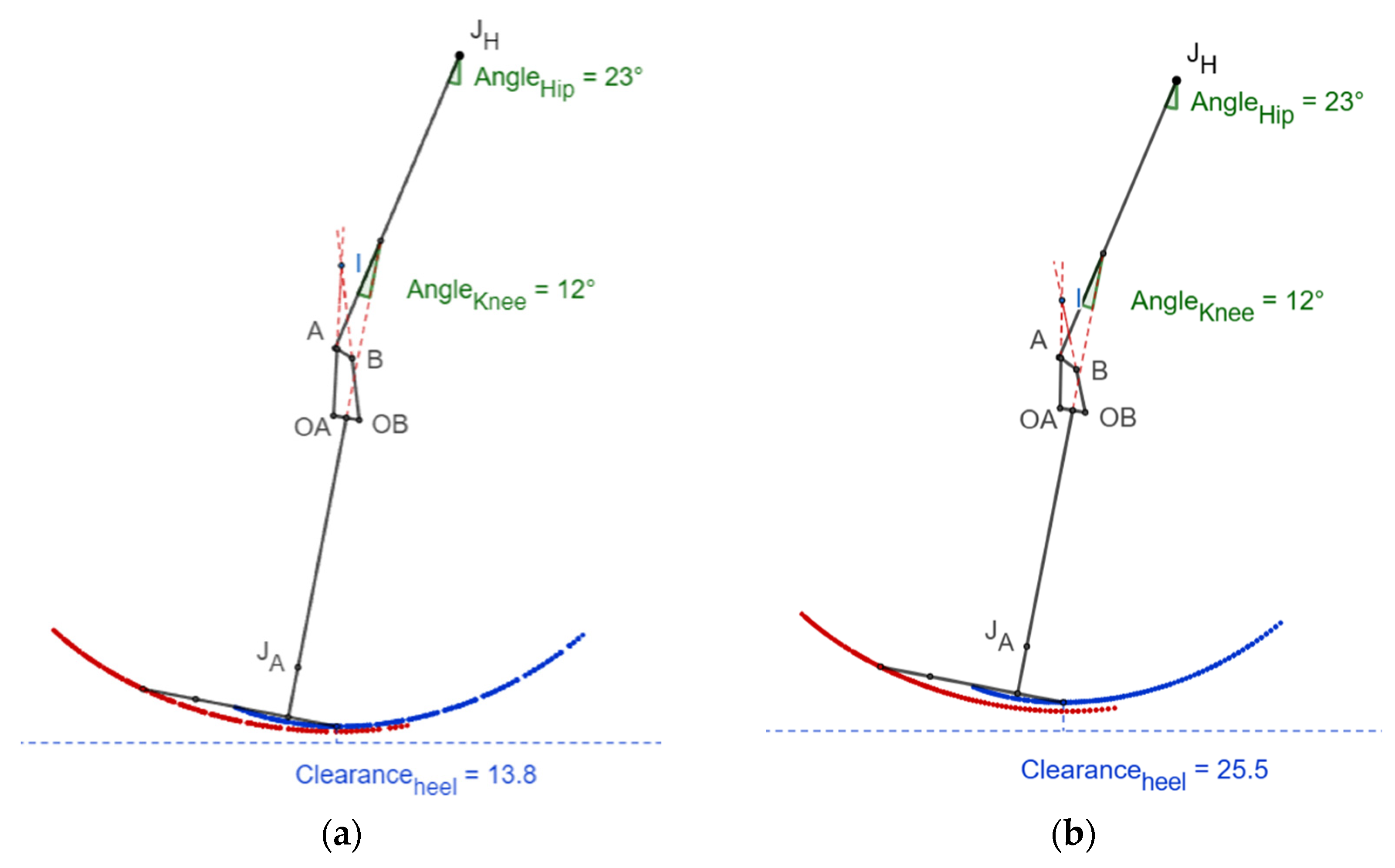Prosthesis 07 00072 g010