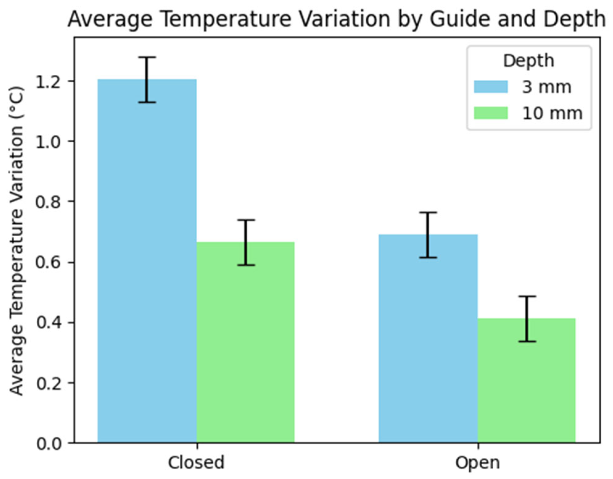 Prosthesis 07 00076 g006
