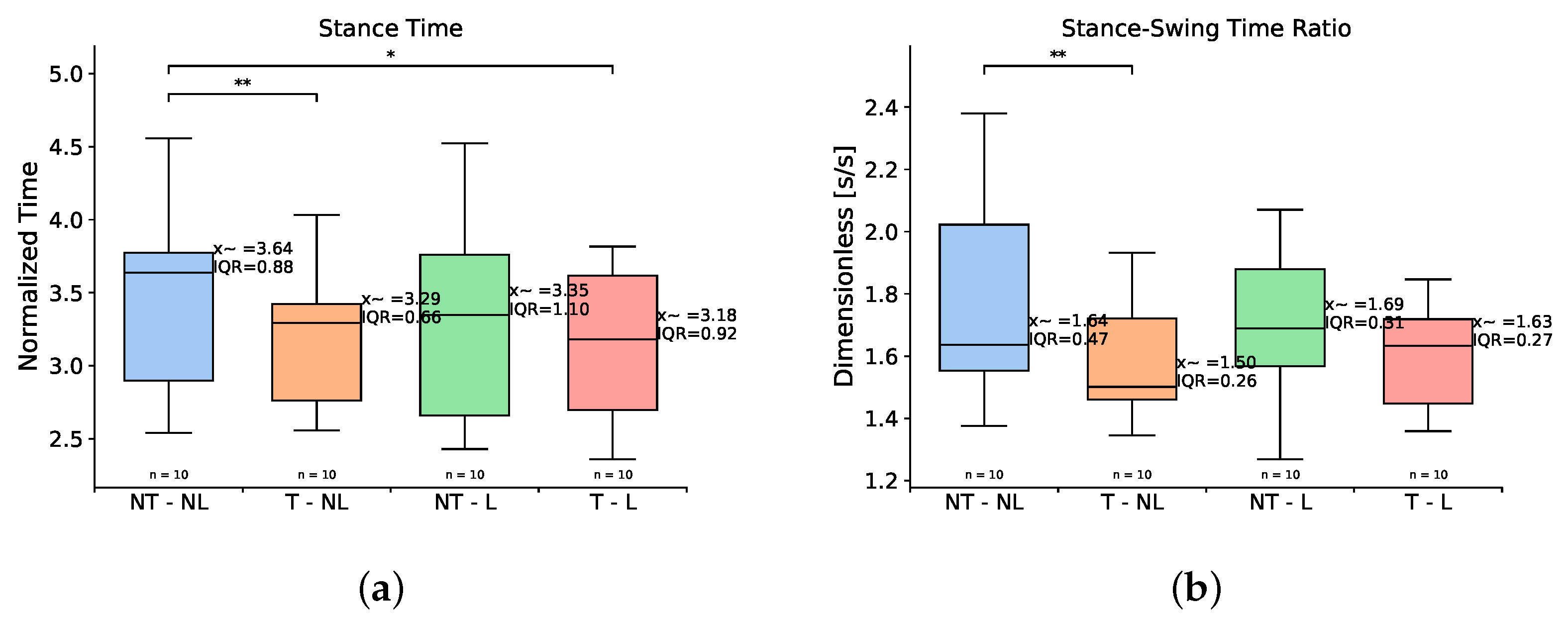 Prosthesis 07 00082 g004 Prosthesis 07 00082 g004