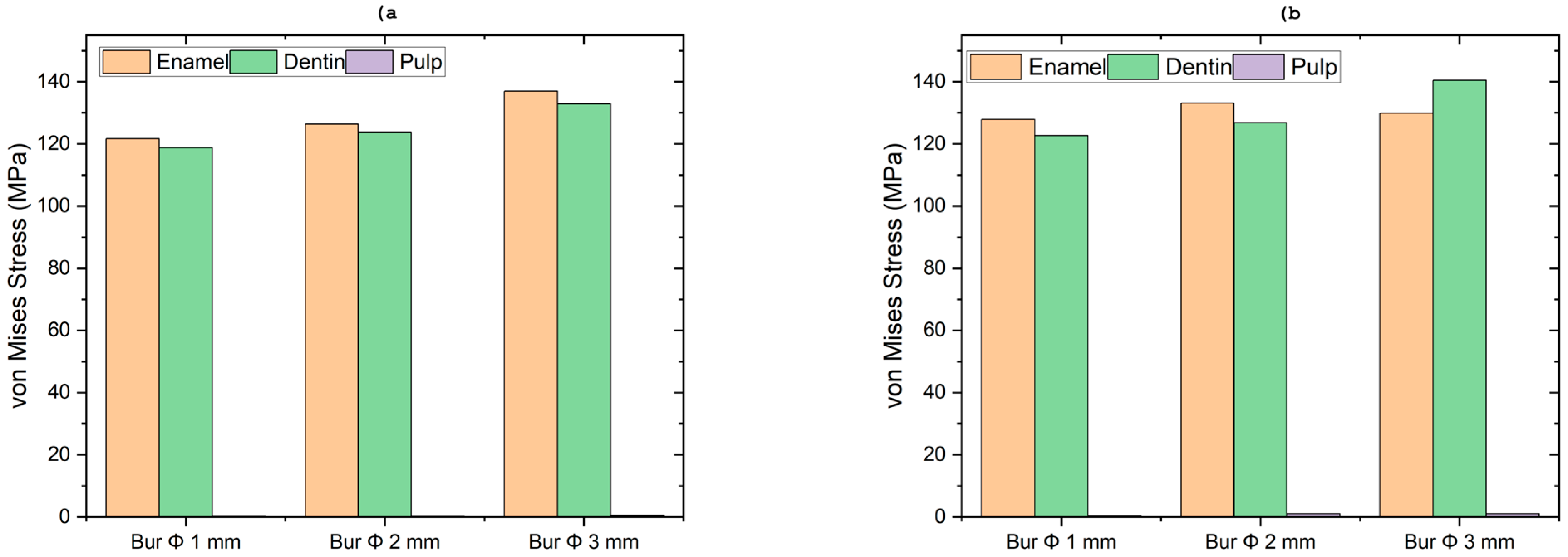 Prosthesis 07 00084 g016