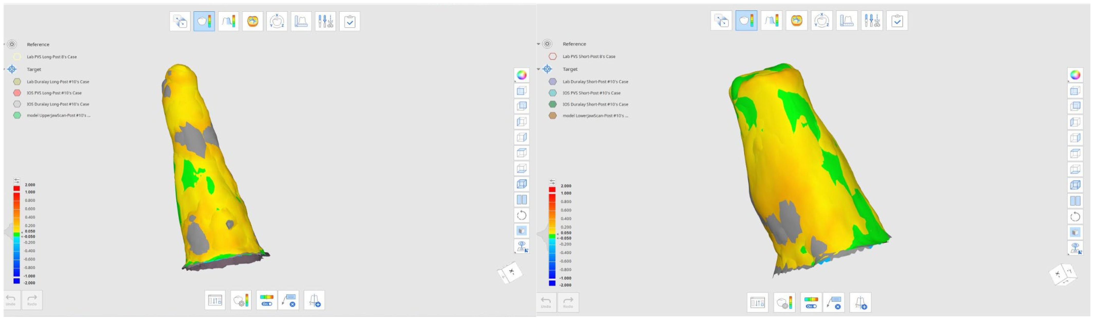 Prosthesis 07 00087 g001