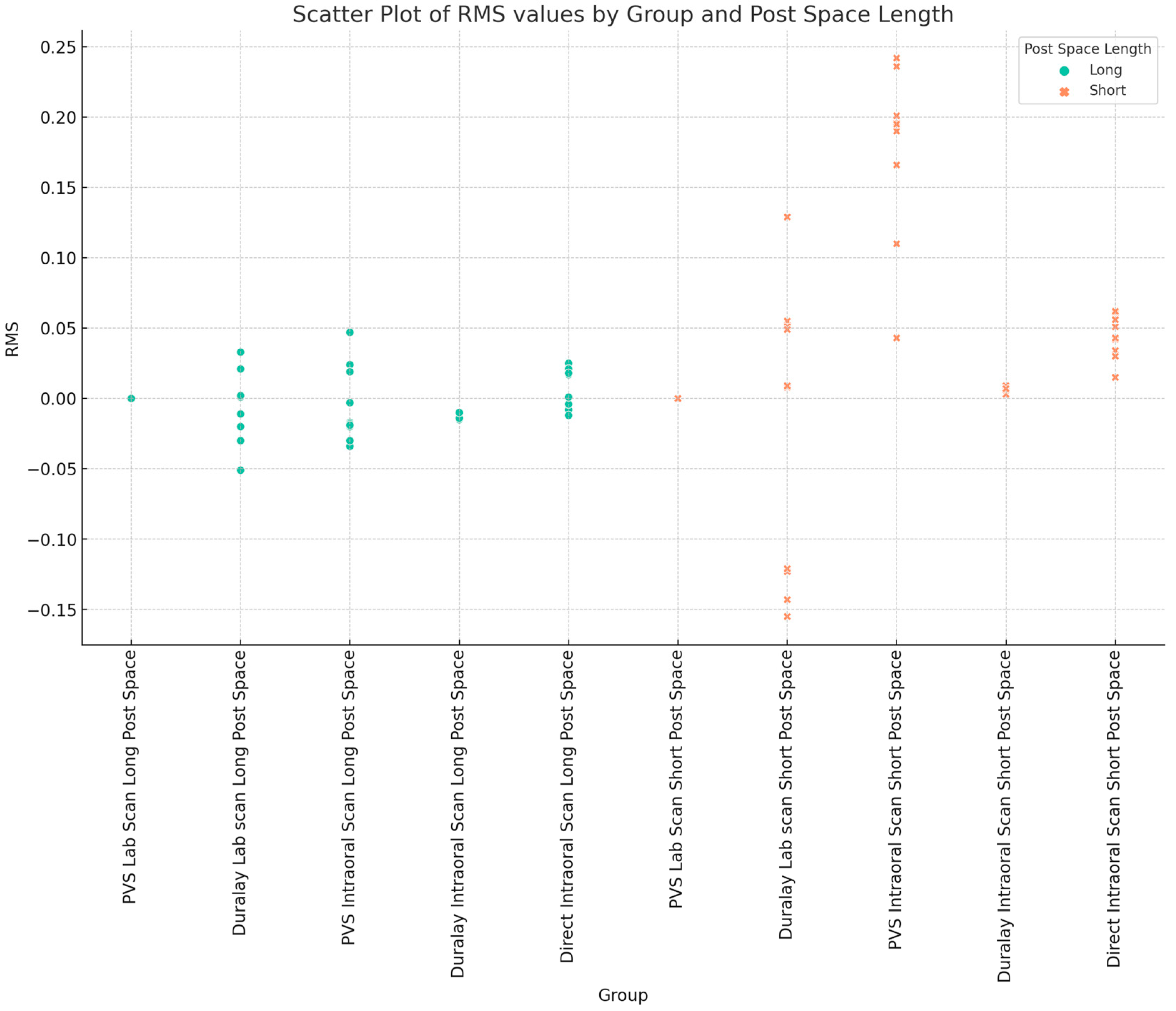 Prosthesis 07 00087 g004