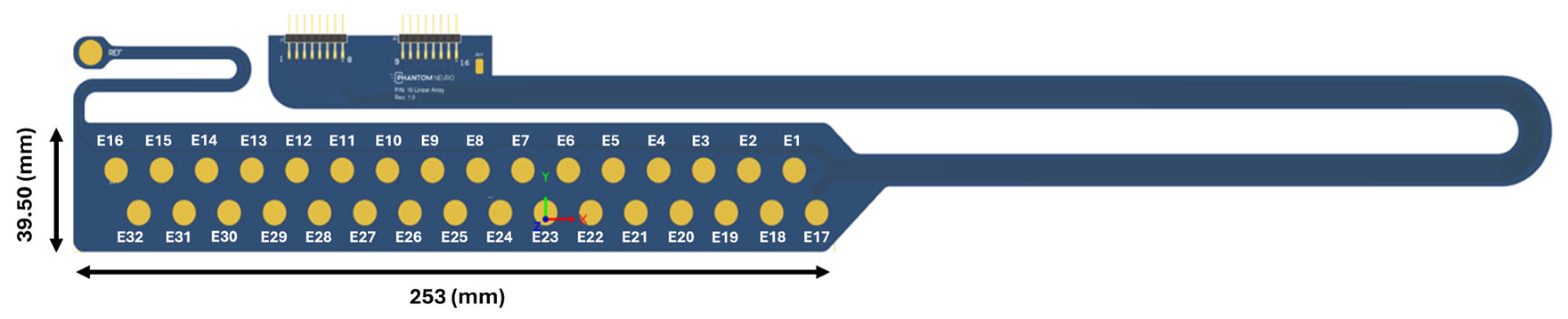 Prosthesis 07 00099 g002