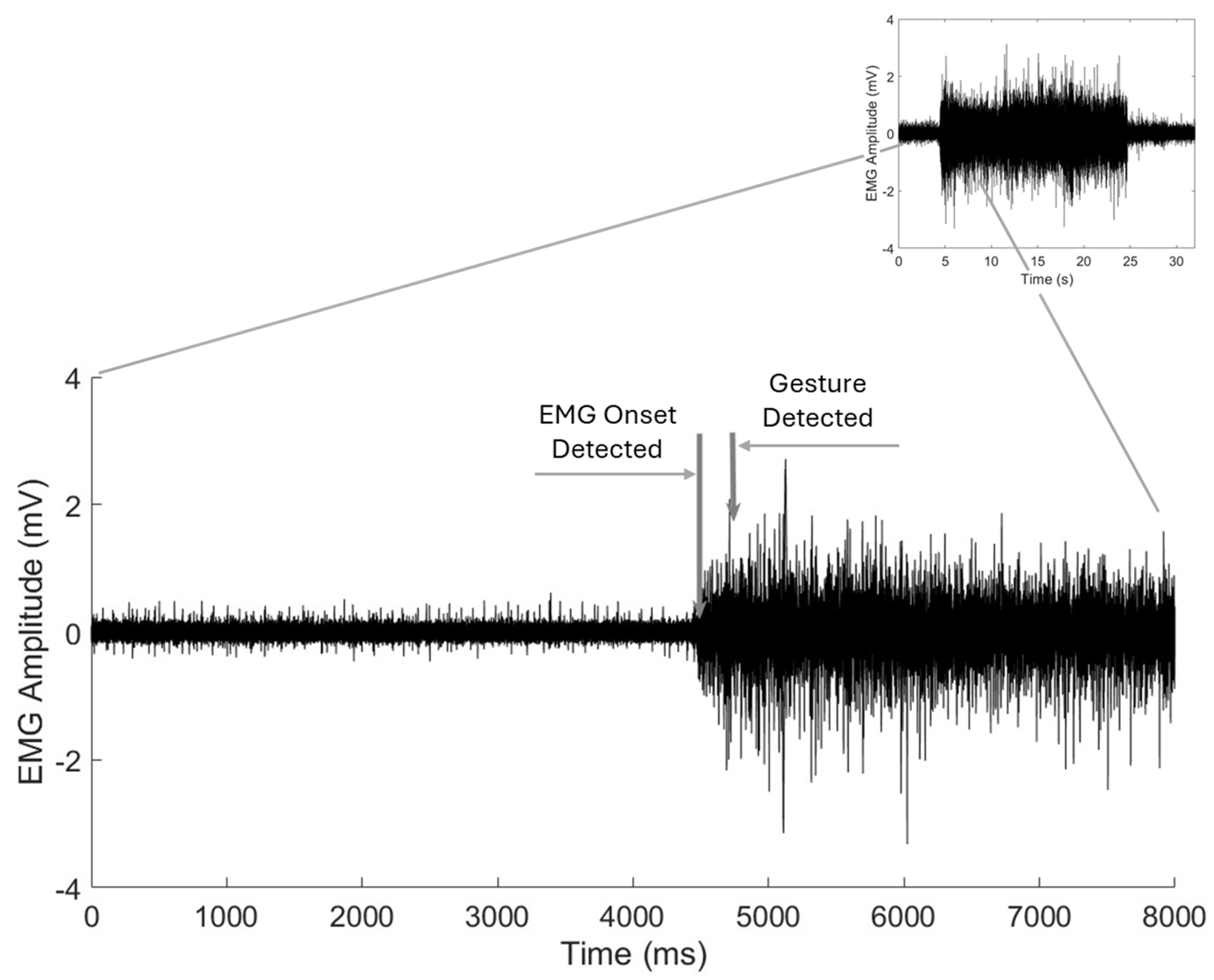 Prosthesis 07 00099 g009