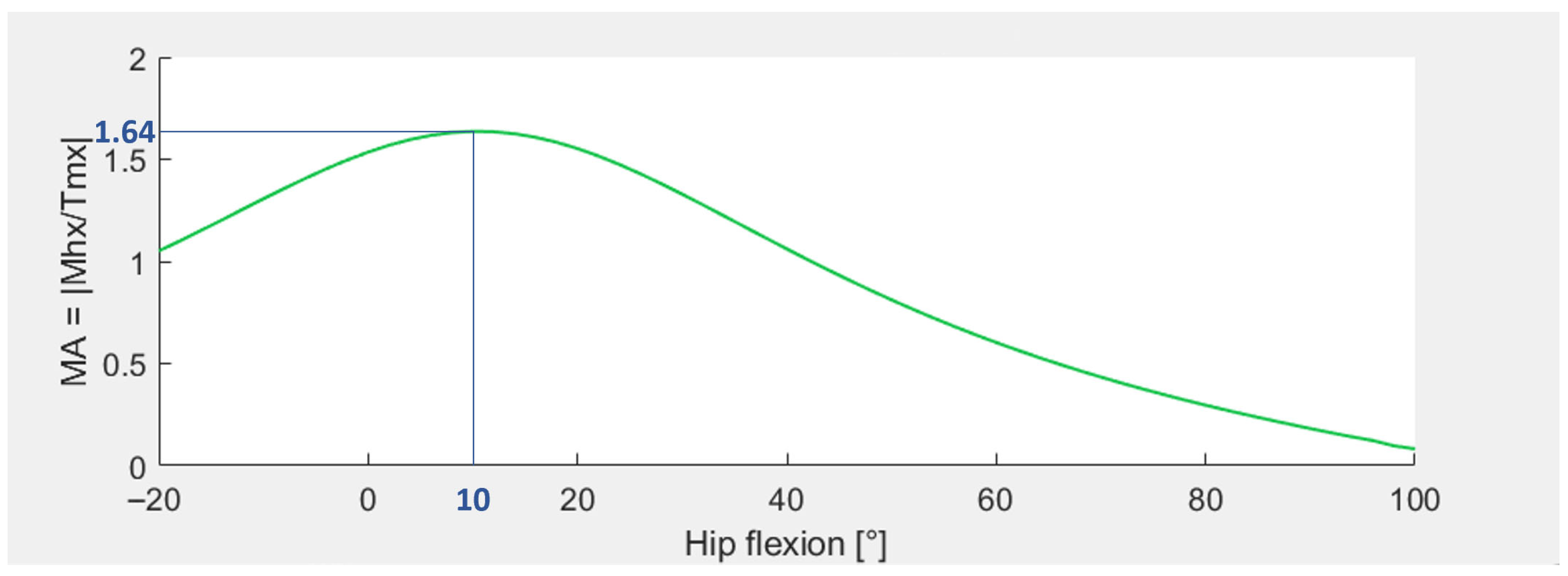 Prosthesis 07 00105 g006 Prosthesis 07 00105 g006