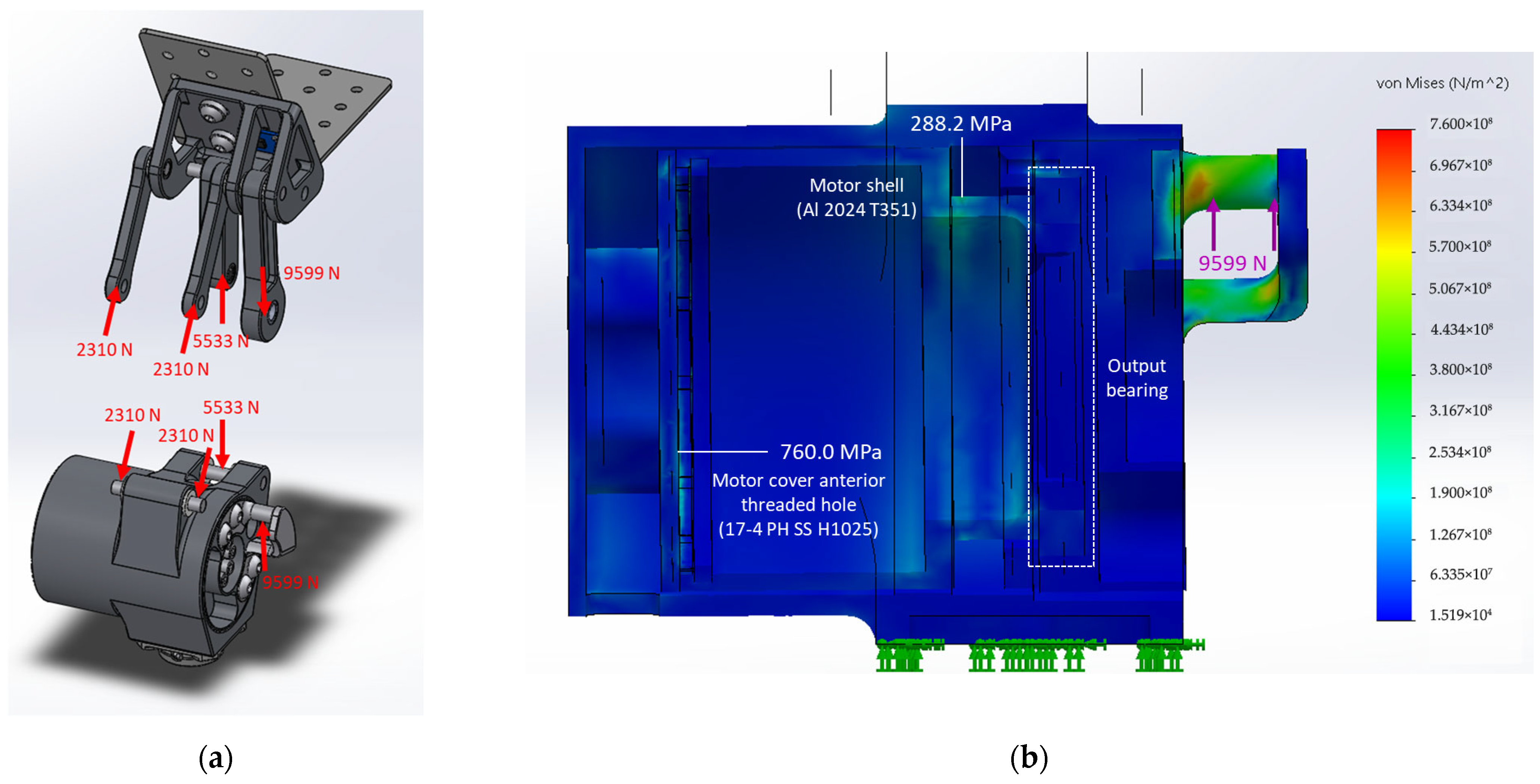 Prosthesis 07 00105 g010 Prosthesis 07 00105 g010
