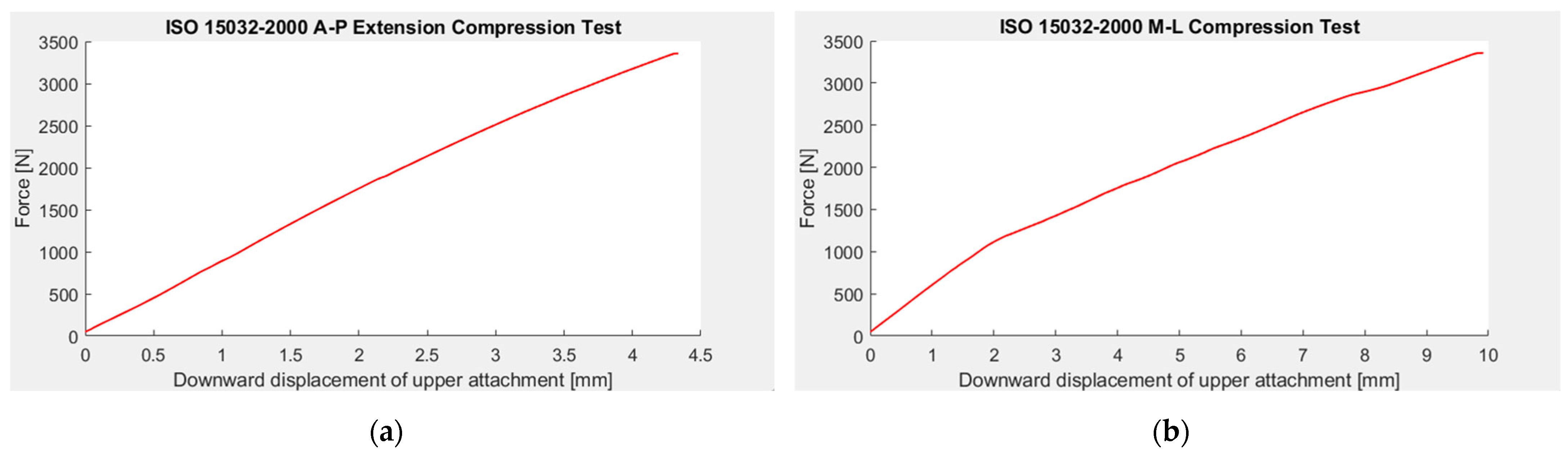 Prosthesis 07 00105 g011 Prosthesis 07 00105 g011