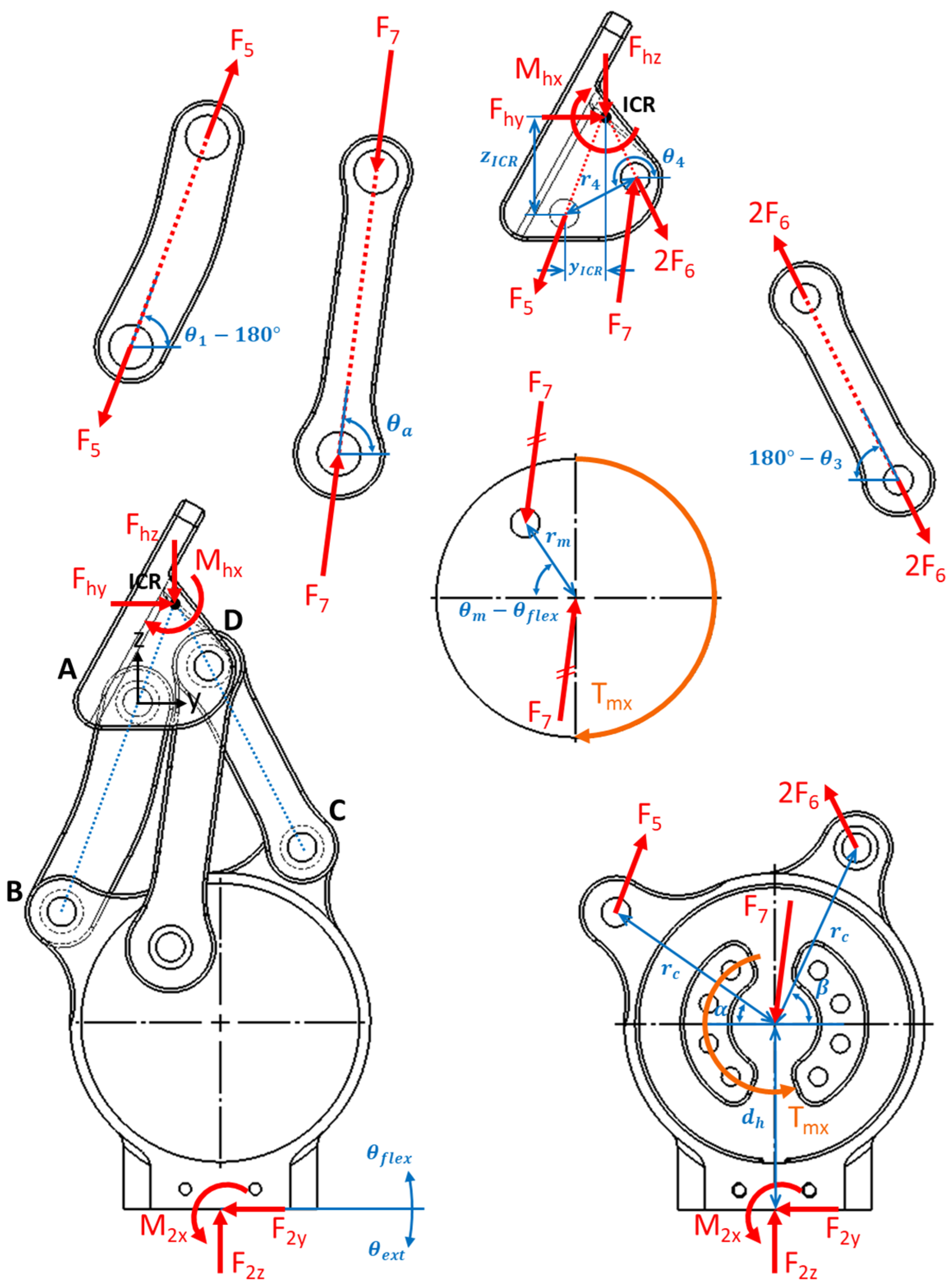 Prosthesis 07 00105 g0a3 Prosthesis 07 00105 g0a3