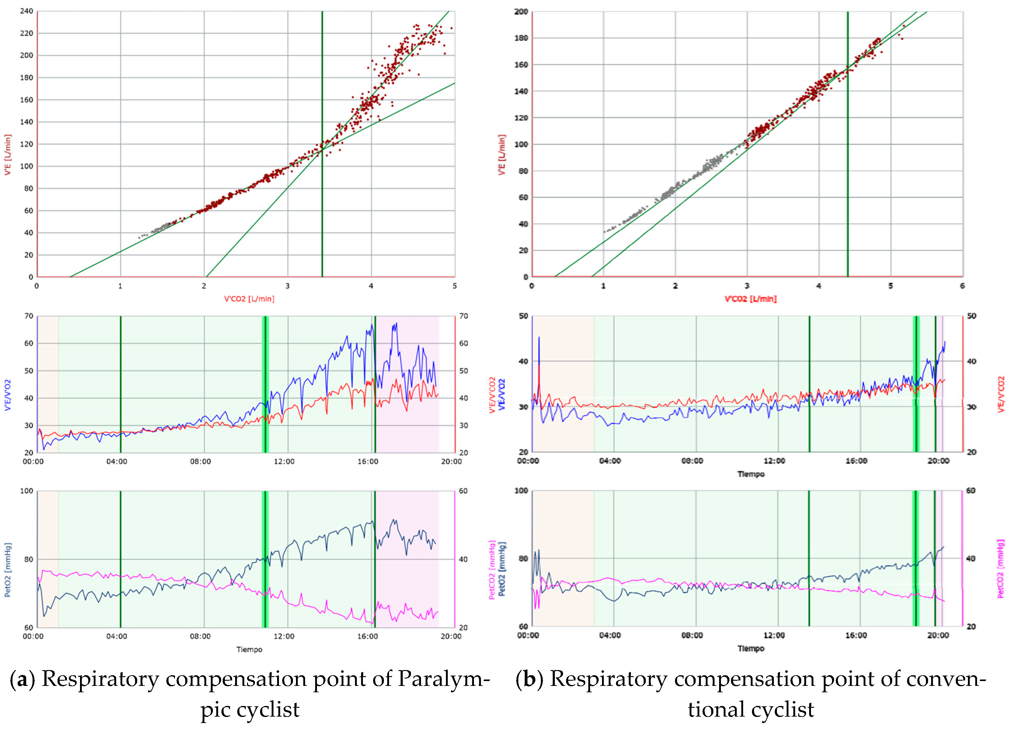 Prosthesis 07 00106 g003