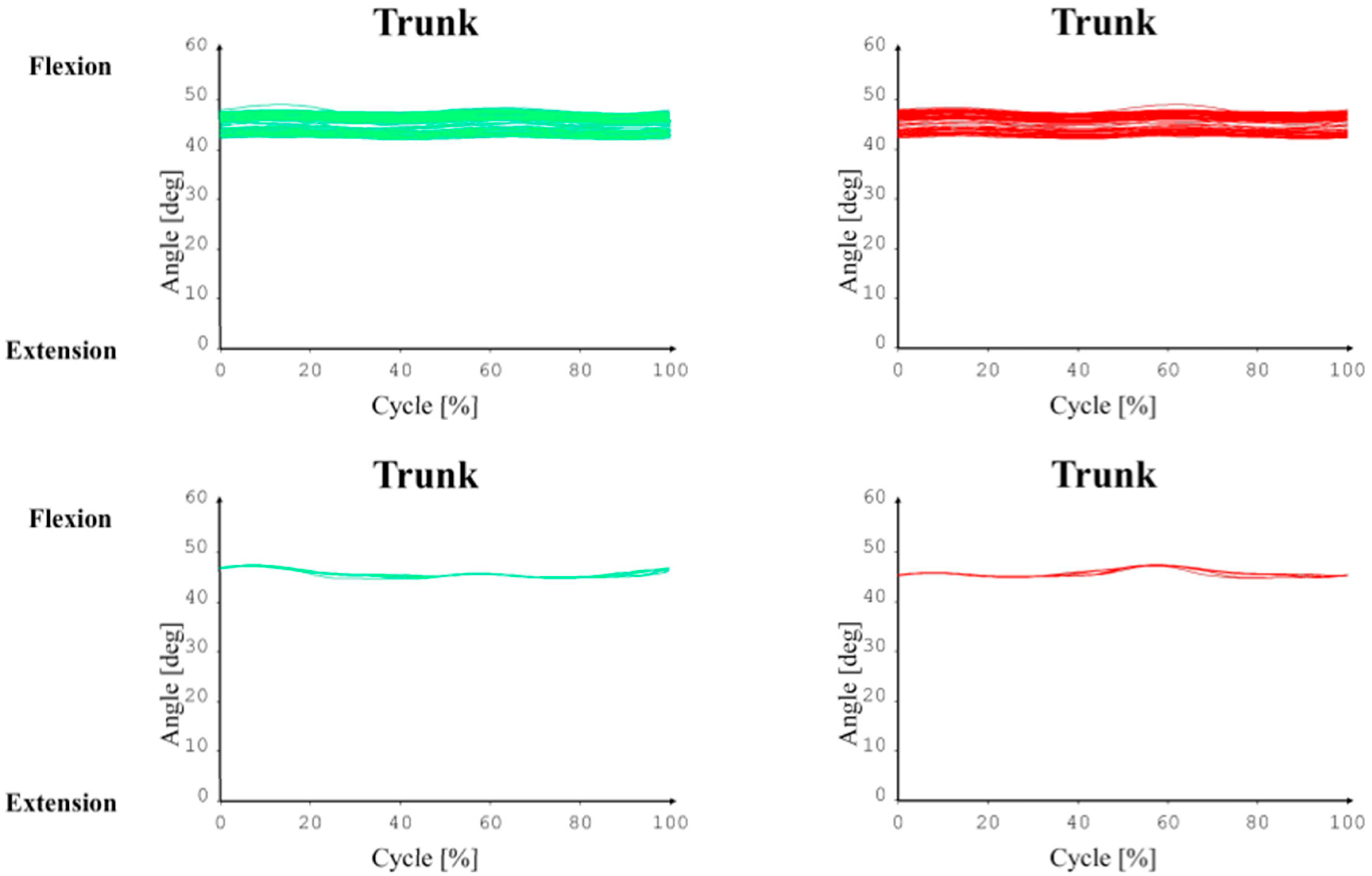 Prosthesis 07 00106 g005