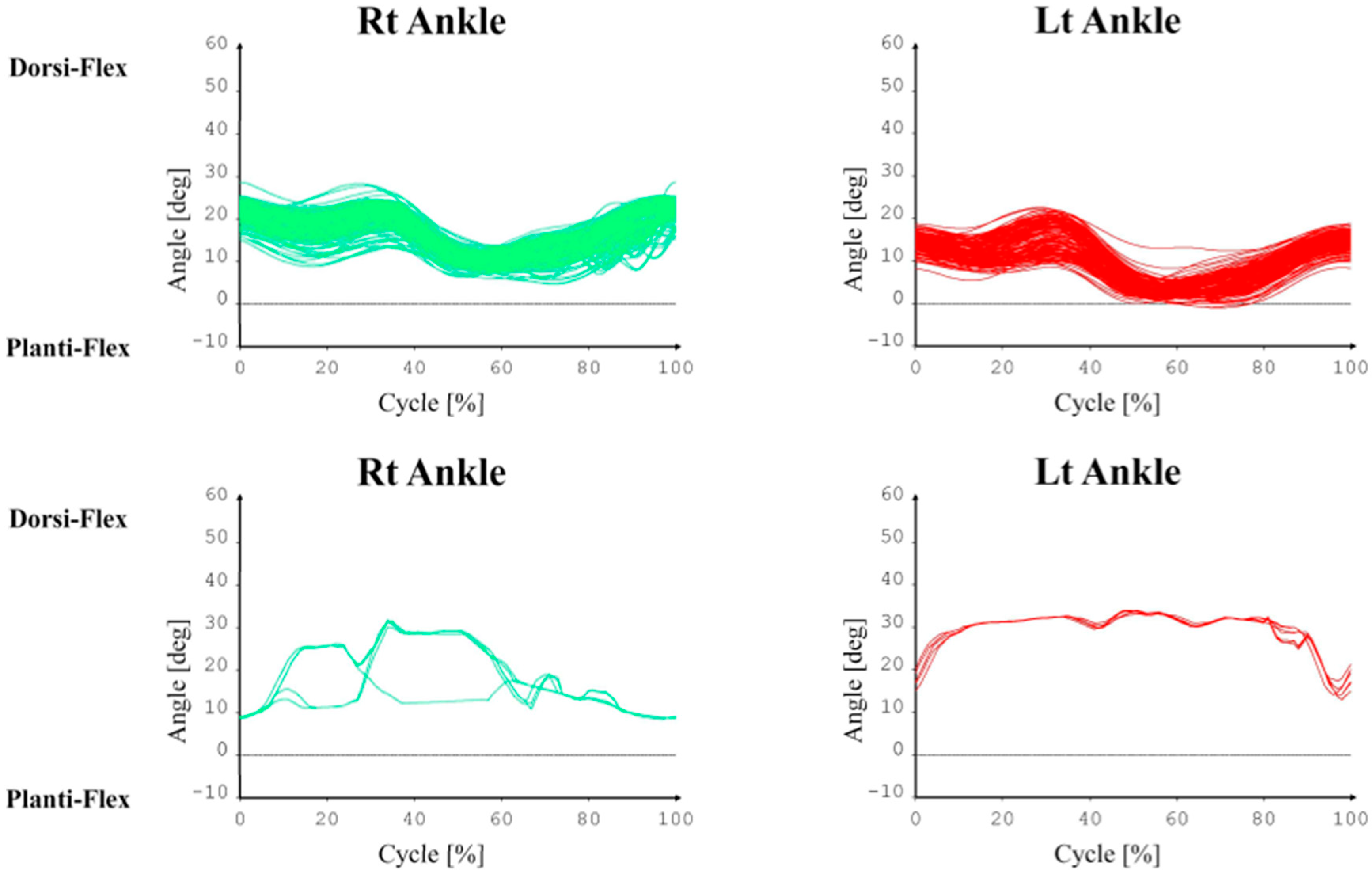 Prosthesis 07 00106 g008