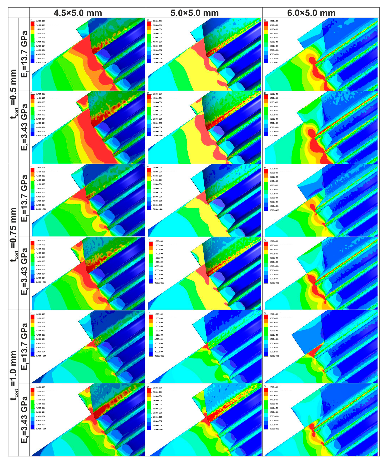 Prosthesis 07 00123 g004 Prosthesis 07 00123 g004