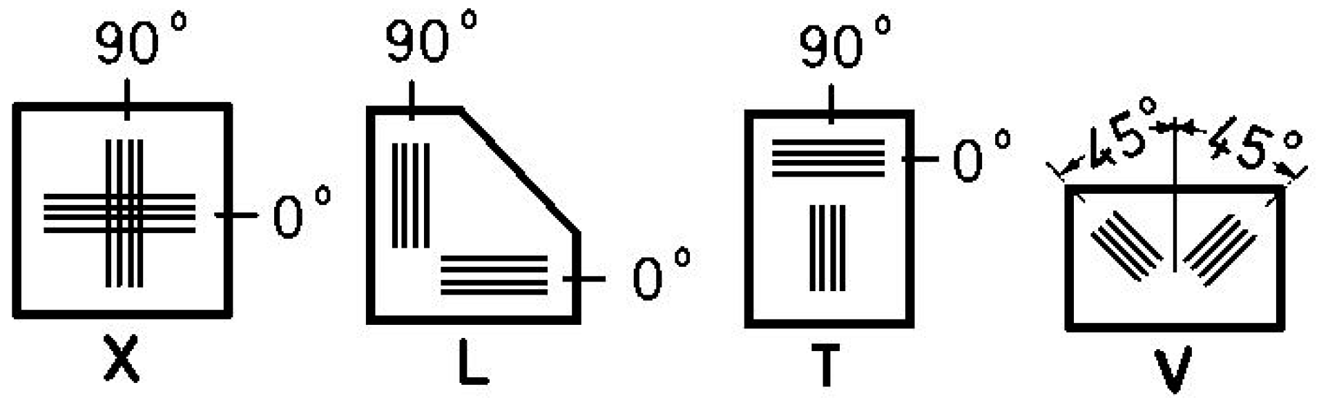 Prosthesis 07 00126 g002