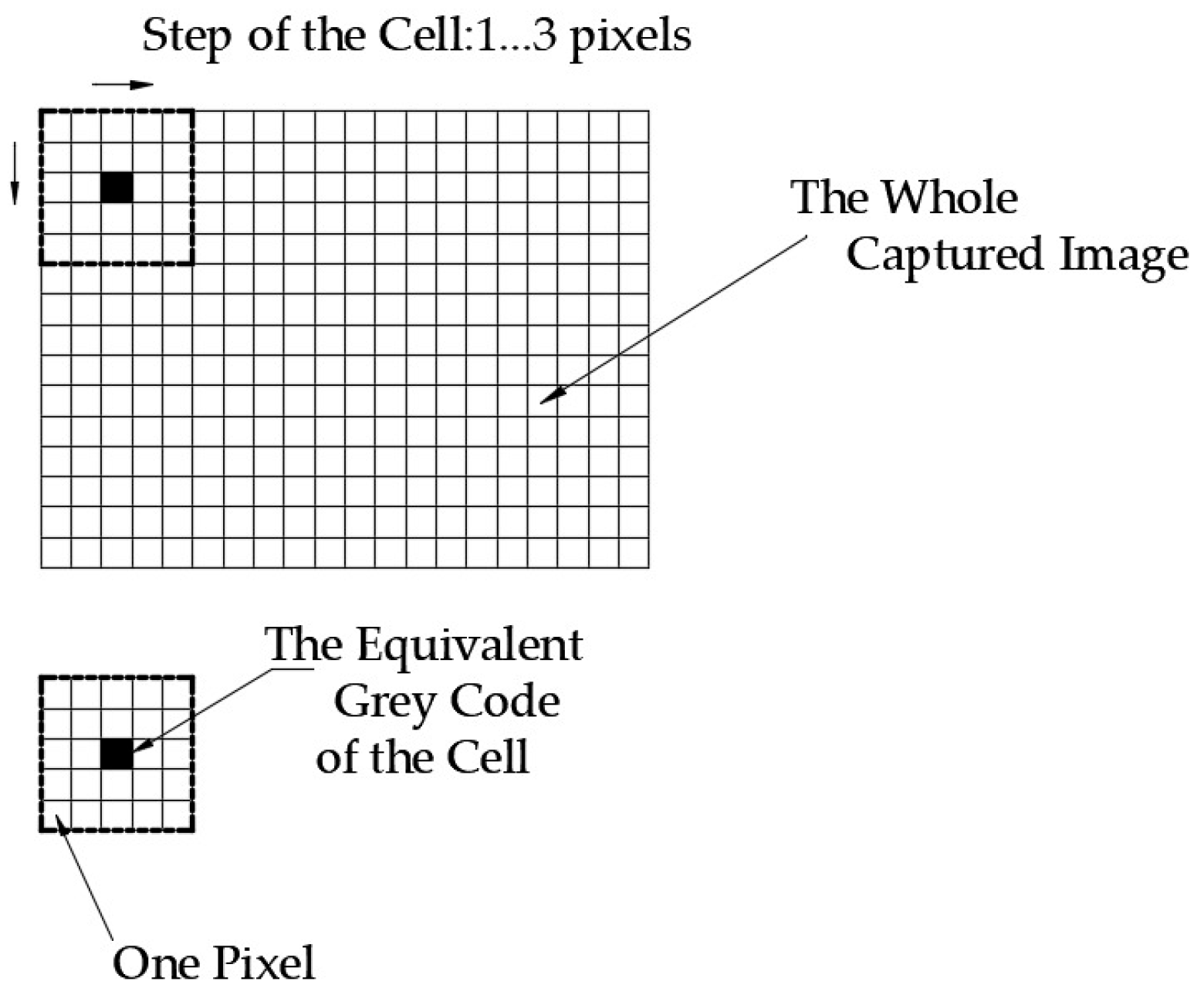 Prosthesis 07 00126 g008