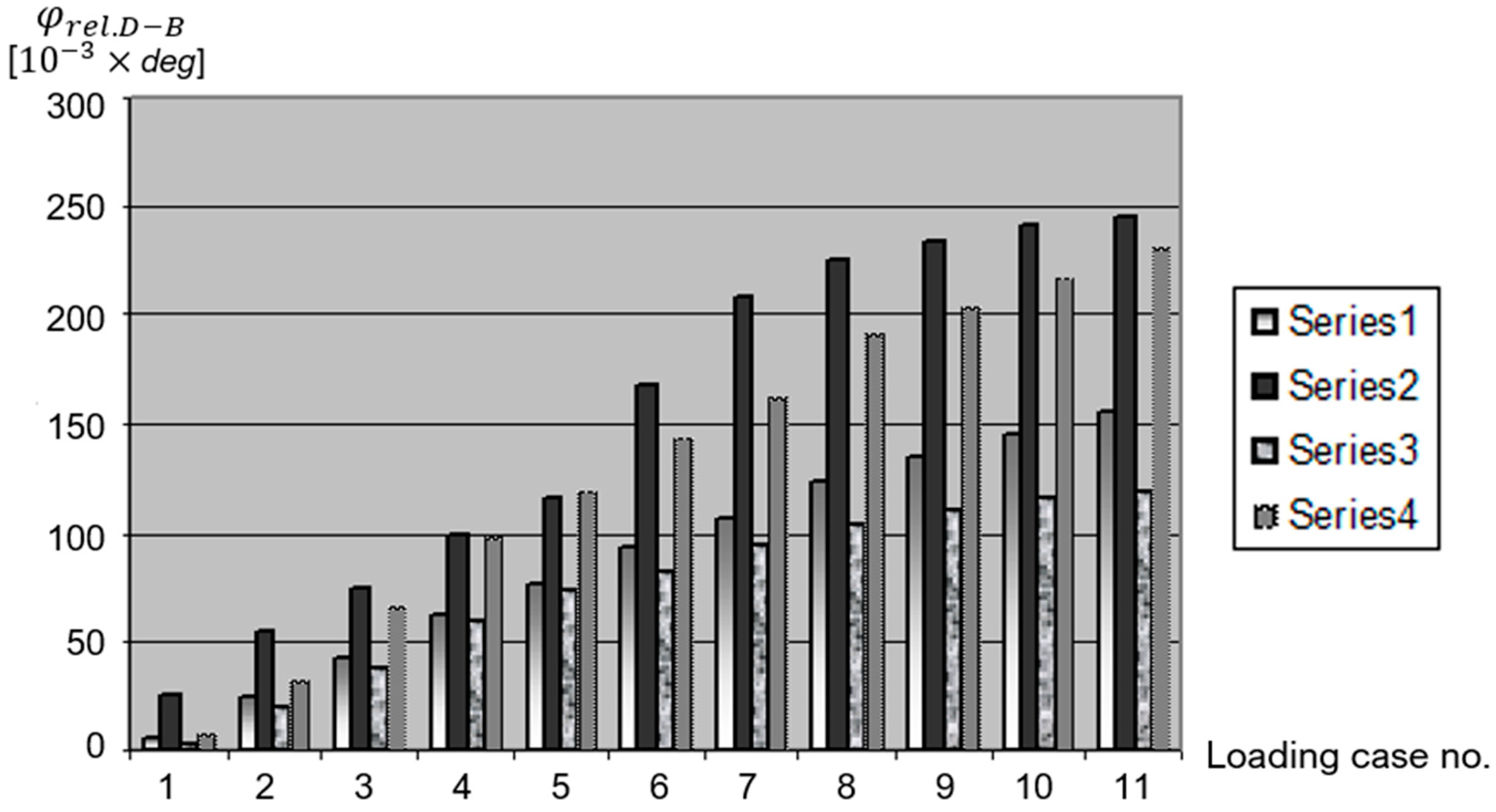 Prosthesis 07 00126 g018